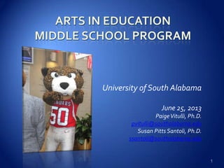 University of South Alabama
June 25, 2013
PaigeVitulli, Ph.D.
pvitulli@southalabama.edu
Susan Pitts Santoli, Ph.D.
ssantoli@southalabama.edu
1
 