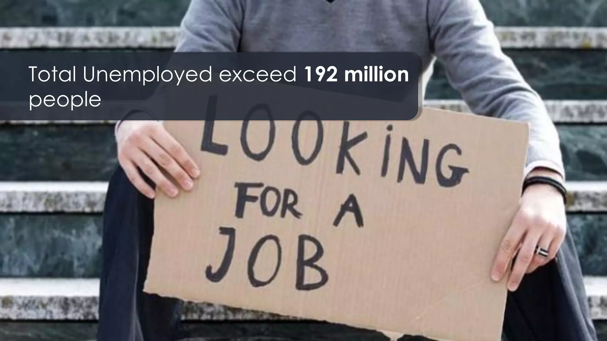 Total Unemployed exceed 192 million
people
 