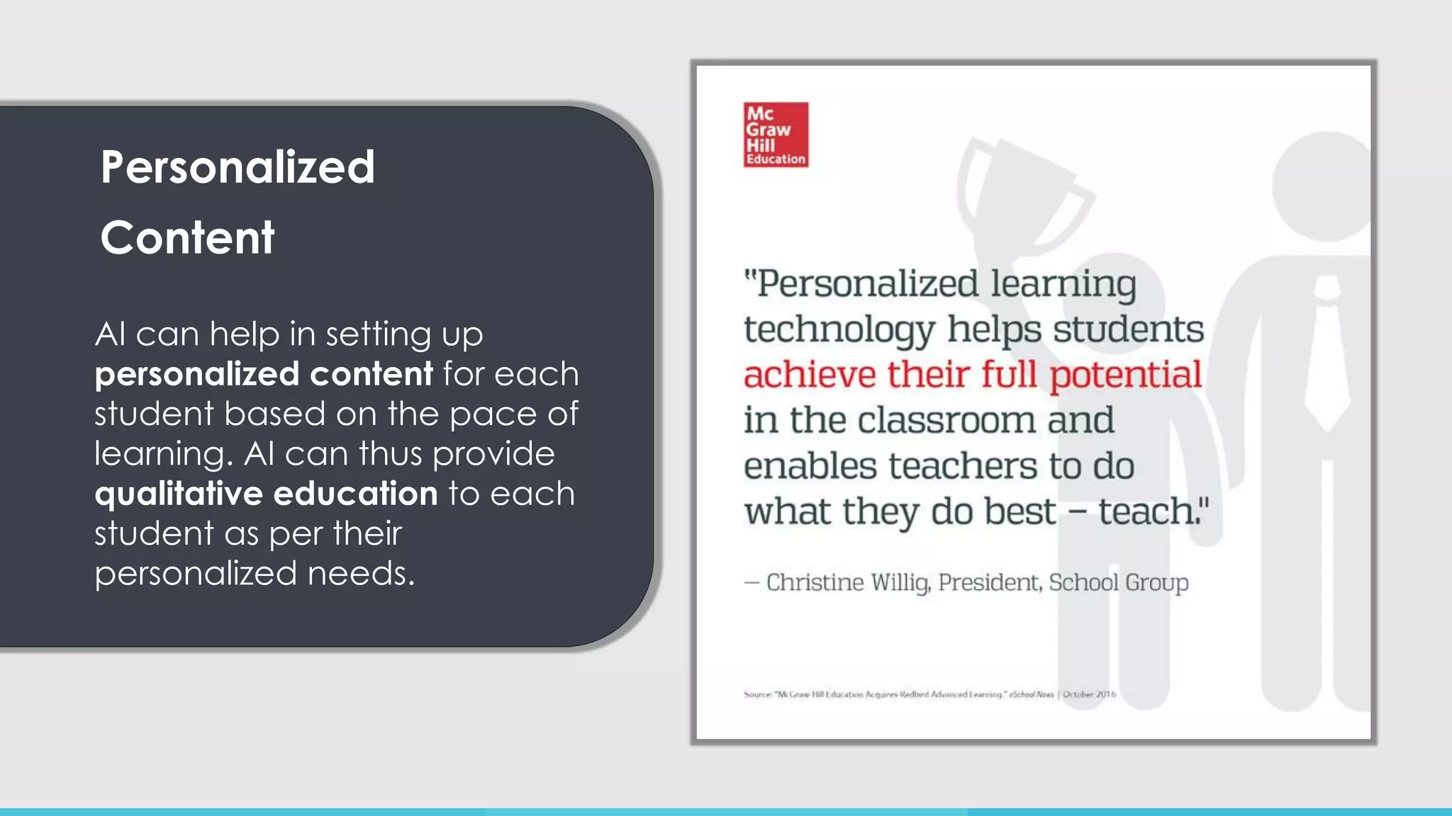 Personalized
Content
AI can help in setting up
personalized content for each
student based on the pace of
learning. AI can thus provide
qualitative education to each
student as per their
personalized needs.
 