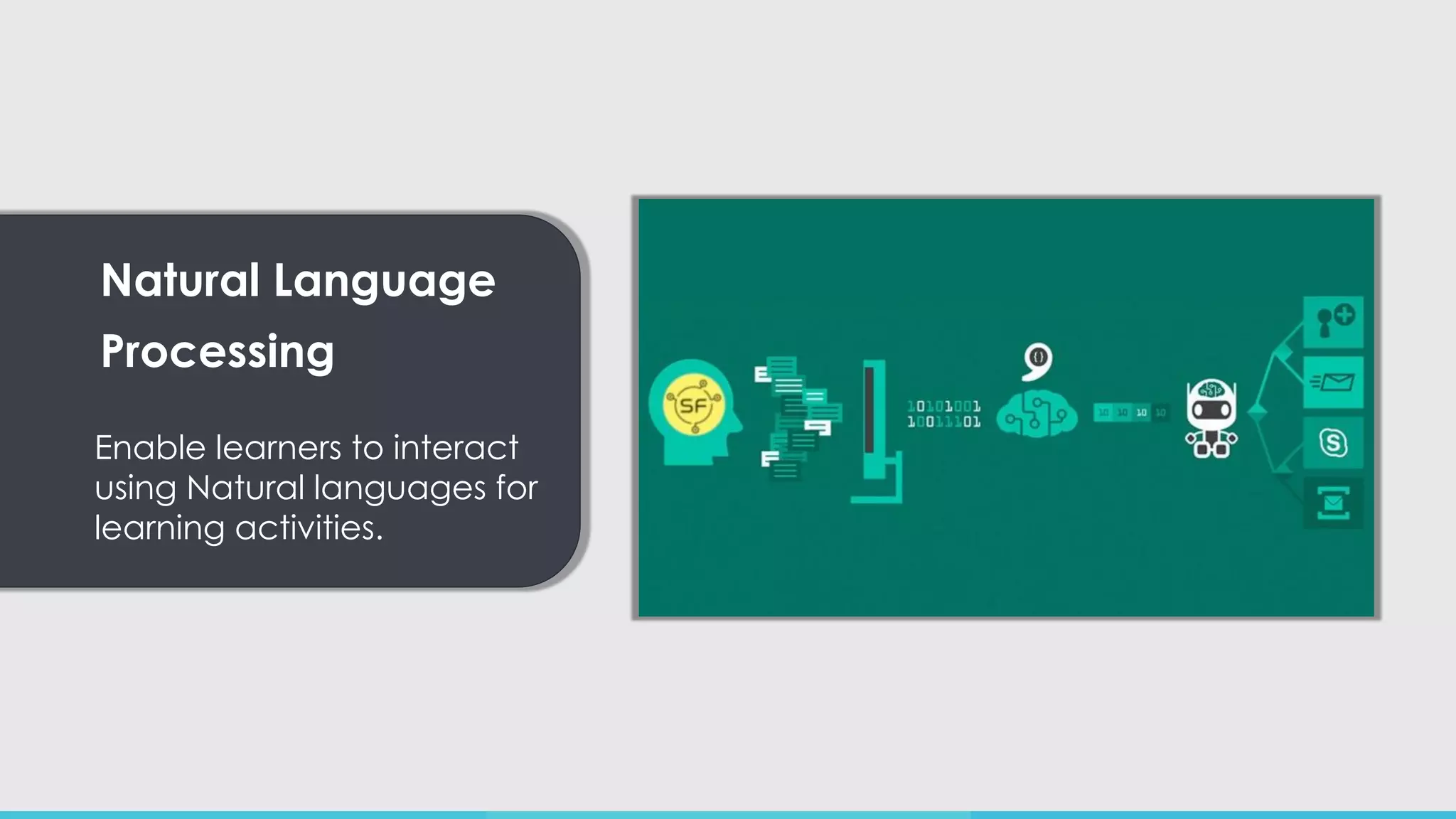 Natural Language
Processing
Enable learners to interact
using Natural languages for
learning activities.
 