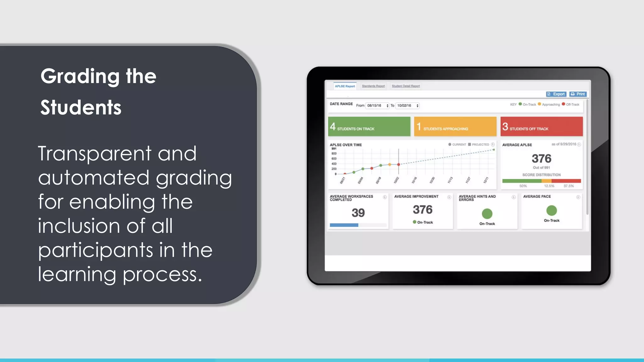 Grading the
Students
Transparent and
automated grading
for enabling the
inclusion of all
participants in the
learning process.
 