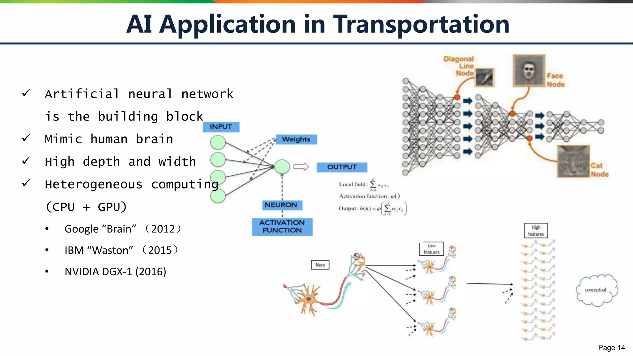 Page 14
AI Application in Transportation
 Artificial neural network
is the building block
 Mimic human brain
 High depth and width
 Heterogeneous computing
(CPU + GPU)
• Google “Brain” （2012）
• IBM “Waston” （2015）
• NVIDIA DGX-1 (2016)
 