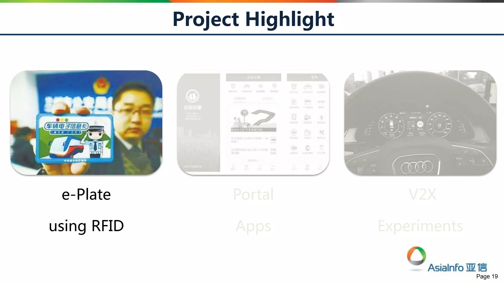 Page 19
Project Highlight
e-Plate
using RFID
Portal
Apps
V2X
Experiments
 