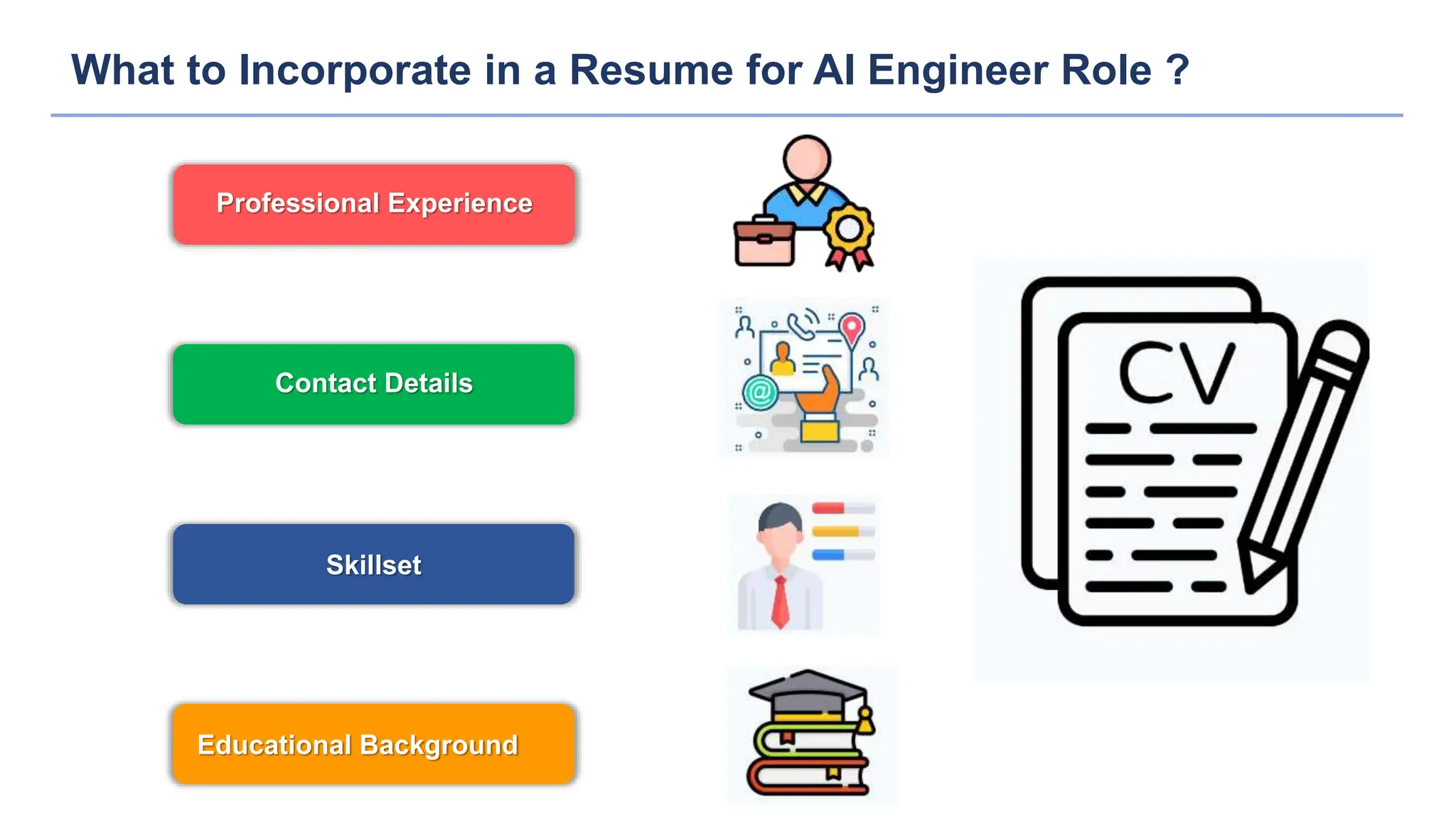 рџ ґ Ai Engineer Resume For 2023 Cv For Ai Engineer Ai Engineer Cv рџ ґ Ai Engineer Resume For 2023 Cv For Ai Engineer Ai Engineer Cv