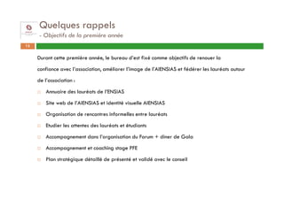 Quelques rappels
     - Objectifs de la première année
13


     Durant cette première année, le bureau d’est fixé comme objectifs de renouer la
     confiance avec l’association, améliorer l’image de l’AIENSIAS et fédérer les lauréats autour
     de l’association :
         Annuaire des lauréats de l’ENSIAS
         Site web de l’AIENSIAS et identité visuelle AIENSIAS
         Organisation de rencontres informelles entre lauréats
         Etudier les attentes des lauréats et étudiants
         Accompagnement dans l’organisation du Forum + diner de Gala
         Accompagnement et coaching stage PFE
         Plan stratégique détaillé de présenté et validé avec le conseil
 