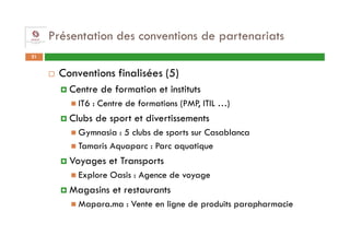 Présentation des conventions de partenariats
21


      Conventions finalisées (5)
        Centre de formation et instituts
          IT6 : Centre de formations (PMP, ITIL …)
        Clubs de sport et divertissements
          Gymnasia : 5 clubs de sports sur Casablanca
          Tamaris Aquaparc : Parc aquatique
        Voyages et Transports
          Explore Oasis : Agence de voyage
        Magasins et restaurants
          Mapara.ma : Vente en ligne de produits parapharmacie
 