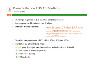 Présentation de ENSIAS Briefings
     - Phase pilote
28


      5 Briefings organisés et 5 à planifier après les vacances
      Une moyenne de 20 présents par Briefing
      Différents thèmes abordés :
                                          AMOA BI Conseil CRM DSI ERP famille
                                          femme Intégration ISO 9001 Marketing
                                          Progiciel Report RSI SAP SAV SFA SRM vie
                                          personnelle   WMS étudiante

      7 Briefers des promotions 1997, 1999, 2004, 2005 et 2006
      La création du Club ENSIAS Bridge
      Un blog pour échanger avec les étudiants et les lauréats a été créé
          1600 visites à date d’aujourd’hui
          18 abonnés au blog
          13 feedbacks
 