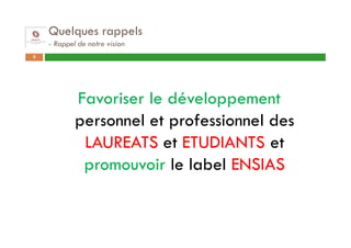 Quelques rappels
    - Rappel de notre vision
3




            Favoriser le développement
            personnel et professionnel des
             LAUREATS et ETUDIANTS et
             promouvoir le label ENSIAS
 