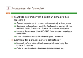 Avancement de l’annuaire
30


      Pourquoi c’est important d’avoir un annuaire des
      lauréats ?
        Garder contact avec les anciens collègues et suivre leurs traces.
        Construire un lobbying et identifier facilement un contact clé vous
        facilitant l’accès à un contact / poste clé dans une entreprise
        Renforcer la présence d’une AIENSIAS forte à travers son réseau
        de lauréats
        Créer un nouvelle source de revenues pour l’AIENSIAS
      Comment les données ont été collectées ?
        Formulaire d’inscription diffusé plusieurs fois pour inciter les
        lauréats à s’inscrire
        Collecte des données sur Internet (réseaux sociaux, etc.)
 