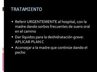 TRATAMIENTO

 Referir URGENTEMENTE al hospital, con la
  madre dando sorbos frecuentes de suero oral
  en el camino
 Dar líquidos para la deshidratación grave:
  APLICAR PLAN C
 Aconsejar a la madre que continúe dando el
  pecho
 