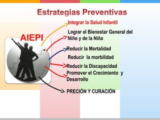 AIEPI 
Integrar la Salud Infantil 
Lograr el Bienestar General del 
Niño y de la Niña 
Reducir la Mortalidad 
Reducir la morbilidad 
Reducir la Discapacidad 
Promover el Crecimiento y 
Desarrollo 
PRECIÓN Y CURACIÓN 
 