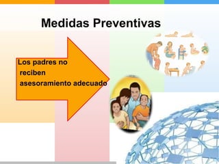 Medidas Preventivas 
Los padres no 
reciben 
asesoramiento adecuado 
 