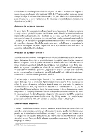 Investigación IRA (001-188)            3/20/03        2:38 PM   Page 91




              nacieron relativamente pocos niños con un peso tan bajo. Los niños con un peso al
              nacer situado en el grupo intermedio de 2.000-2.499g presentaban un riesgo mayor
              aunque no significativo estadísticamente (RPC=1,38)1. El test de la tendencia lineal
              para el bajo peso al nacer y el aumento del riesgo de neumonía fue estadísticamente
              significativo (p=0,01).

              Ausencia de lactancia materna

              El tercer factor de riesgo relacionado con la nutrición, la ausencia de lactancia materna
              - categoría en la que se incluyeron los niños que no recibían leche materna desde dos
              meses antes del reclutamiento - también fue asociado significativamente con un
              aumento del riesgo de neumonía, con una razón de productos cruzados estimada de
              1,69 (p=0,01). Considerando que aproximadamente tres cuartos de los niños del grupo
              de control no estaban recibiendo lactancia materna, es probable que la ausencia de la
              lactancia desempeñe un papel importante en la ocurrencia de elevadas tasas de
              neumonía en la población estudiada.

              Prácticas de cuidados del niño

              Dos variables relacionadas con la práctica de cuidados del niño revelaron ser impor-
              tantes factores de riesgo para la neumonía en esta población. La asistencia a guarderías
              obtuvo la segunda razón de productos cruzados más elevada de todos los factores de
              riesgo estudiados, estimada en 5,22. A pesar de que en la actualidad el uso de las guar-
              derías sea bajo entre esta población urbana de baja renta (1,2% de los niños en el grupo
              de control frecuentaba una guardería), se prevé que este uso vaya en fuerte aumento
              en los próximos años, considerando que el Estado del Ceará está invirtiendo inten-
              samente en la creación de más guarderías públicas.

              El hecho de que la madre trabajara fuera de la casa también fue identificado como un
              factor de riesgo para la neumonía. Aproximadamente un cuarto de las madres de los
              niños del grupo de control trabajaba fuera de casa, con una razón de productos
              cruzados asociada de 1,58 y un intervalo de confianza variando entre 1,21 y 2,07. Se
              observó también una tendencia lineal clara, aumentando el riesgo de neumonía cuanto
              mayor fuera el tiempo que la madre pasaba trabajando desde el nacimiento del niño.
              El riesgo estimado fue de 1,21 cuando esta proporción era menor del 25%, aumentó a
              1,50 cuando la proporción se situaba entre 25 y 75% y pasó a 1,74 cuando la pro-
              porción era superior al 75% (X2, test para la tendencia lineal=4,63; p=0,03).

              Enfermedades anteriores

              La tabla 1 también muestra una elevada razón de productos cruzados asociada con
              episodios anteriores de neumonía y/o sibilancias. Se estimó que las hospitalizaciones
              previas por neumonía situaban al niño en un riesgo 3 veces superior para la ocurrencia
              de un episodio subsecuente de neumonía. La referencia a una hospitalización anterior
              fue relativamente frecuente, habiendo sido ingresado por neumonía 5,4% de los niños
              del grupo de control.

              (1) RPC + Razón de productos cruzados




                                                                                                    91
 