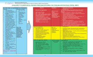 Manual de Procedimientos para la
Atención Integrada a las Enfermedades Prevalentes de la Infancia (AIEPI) Atención Primaria.
8
En toda mujer con posibilidad de embarazarse
embarazarse:
Pregunte:
• ¿Qué edad tiene?
• ¿Tiene pareja estable?
• ¿Tiene relaciones sexuales?
• Indague compañeros
sexuales?
• ¿Utiliza preservativos?
• ¿Utiliza método de
planificación familiar?
• ¿Toma alcohol, fuma,
consume drogas?
• ¿Ha tenido contacto con
insecticidas y químicos?
• Si ha tenido embarazos
previos, investigue: Fecha
de Ultimo Parto o Aborto,
antecedentes de muertes
perinatales; Peso al nacer
del último hijo (< 2,500g. o
mayor 4,500 g,) hijos
pretérminos, antecedentes
de 3 o más abortos
espontáneos o
malformaciones
congénitas.
• ¿Estuvo internada por
hipertensión arterial o pre
eclampsia / eclampsia en el
último embarazo?
• ¿Padece de alguna
enfermedad crónica?
(Diábetes, HTA,
Cardiopatías, Enfermedad
Tiroidea, Asma,
Convulsiones, Nefropatías,
Otras).
• ¿Ha sufrido algún tipo de
violencia?
• ¿Cuál es su ocupación?
• Si, trabaja, ¿Cuál es su tipo
de trabajo?,
• Ha tenido algún síntoma:
¿fiebre, exantema,
conjuntivitis (Tamizaje Zika)
o su pareja?
Nota: No olvide ofertar prueba
de VIH previo consentimiento
informado.
Determine y evalúe:
• Peso, talla e IMC
• Hb
• Pruesbas de ITS,
incluido VIH previo
consentimiento
informado.
• Flujo vaginal
• Palidez palmar
• Cavidad oral
(dolor,
sangrado,
inflamación, halitosis,
caries)
• Esquema
de
vacunación.
Nota: Toda
mujer que
acude para
atención debe
registrarse en
su expediente
signos vitales:
Presión arterial,
Temperatura,
Frecuencia
cardíaca y
Respiratoria.
EVALUAR Y CLASIFICAR EL RIESGO PRECONCEPCIONAL EN TODA MUJER EN EDAD FERTIL (MEF)
Clasificar Determinar tratamiento
Uno de los siguientes:
• Edad menor 20 años
• IMC < 18.5 ó > 29.9
• Hb < 7 g/dl o palidez palmar intensa
• Infecciones de transmisión sexual
(ITS) sin tratamiento
• Enfermedad previa sin control
• Consume alcohol, tabaco o drogas
• Antecedente de violencia o maltrato
• Antecedente malformaciones
mayores
incluyendo las del tubo neural.
MEF con alto
riesgo
reproductivo y
necesidad de
tratamiento
urgente antes de
un embarazo.
• Consejería en:
1. Planificación familiar, riesgos, prevención de ITS, incluido
Zika, VIH y la importancia de atender su salud antes de un
embarazo.
2. Habitos de alimentación y estilos de vida saludables.
• Tratar el problema si es posible o trasladar si es necesario
• Controlar enfermedad previa
• Estudiar y tratar anemia con hierro.
• Antecedente malformación tubo neural: ácido fólico 4 - 5
mg VO/día x 3 meses previo al embarazo.
• Antecedente otras malformaciones consejería
genética
• Desparasitar con albendazol.
• VDRL reactivo: administrar P Benzatínica 2.400.000 U
• VIH positivo atención y/o referencia según protocolo VIH.
• Consejería en higiene oral y personal.
• Manejo y consejería: drogadicción, alcoholismo y tabaquismo
• Signos de violencia: activar la red de prevención y atención.
• Dar seguimiento según normas y protocolo.
Uno de los siguientes:
MEF con
Factores de
riesgo que
requiere atención
antes del
embarazo.
• Consejería en:
1. Planificación familiar, Prevención de VIH, e infecciones de
transmisión sexual incluido Zika e importancia de uso del
preservativo.
2. Hábitos de Alimentación – nutrición y estilos de vida saludablese
higiene personal y bucal.
• Administrar hierro para la anemia.
• Ácido fólico 1,0 mg. VO/día x 3 meses antes de embarazo para
prevenir MFC del tubo neural.
• Desparasitar con Albendazol
• Referencia para Profilaxis y tratamiento bucal
• Consejería en prevención cáncer de seno y útero (vacuna
VPH).
• Dar seguimiento según normas y protocolo.
• Edad 35 años o más
• IMC entre 25 y 29.9.
• Hb entre 7 y 12 g/dl, palidez palmar
• Enfermedad previa controlada
• Problemas de salud bucal
• Expuesta a químicos e insecticidas
• Muerte perinatal, peso bajo al nacer,
prematuros, abortos previos,
malformaciones
• Parejas sexuales múltiples
• No planificación familiar
• ITS con tratamiento
Todos los siguientes criterios:
• Edad entre 20 y 35 años
• IMC entre 18,5 y 24,9
• Hb > 12 g/dl y no tiene palidez
Serología para sífilis no reactiva
• VIH negativo.
• Prácticas de alimentación y estilos
de vida saludable.
• Ningún criterio para clasificarse en
las anteriores.
MEF en condición
para un posible
embarazo • Acido fólico 1 mg/día VO x 3 meses antes de
embarazo y albendazol según normas.
Consejería en:
1. Planificación familiar, prevención de ITS, incluido VIH
y Prevención de Zika y Signos de peligro.
2. Refuerce estilos de vida y hábitos alimentarios
saludables.
3. Prevención ante exposición a tóxicos, drogas e
infecciones.
4. Prevención de cáncer de seno y útero (vacuna VPH).
Dar seguimiento según normas.
Evaluar
 