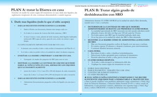 Manual de Procedimientos para la
Atención Integrada a las Enfermedades Prevalentes de la Infancia (AIEPI) Atención Primaria.
47
PLAN A: tratar la Diarrea en casa
Enseñar a la madre las cuatro reglas del tratamiento en casa: darle más líquidos, dar
suplemento terapéutico de zinc, continuar alimentándolo y cuándo regresar.
PLAN B: Tratar algún grado de
deshidratación con SRO
Administrar durante CUATRO HORAS en la unidad de salud a libre demanda,
usando taza o vaso y cucharita
• DETERMINAR LA CANTIDAD DE SRO QUE DEBERÁ
ADMINISTRARSE DURANTE LAS PRIMERAS CUATROHORAS:
• La cantidad aproximada de SRO necesaria (en mL) puede calcularse multi-
plicando el peso del niño (en Kg.) por 100 mL para las 4 horas.
• Si el niño quiere más SRO que la cantidad indicada, darle más.
• Si no hay pesa en la unidad de salud, dar SRO a libre demanda.
• MUESTRE A LA MADRE CÓMO SE ADMINISTRA LASOLUCIÓN
DE SRO:
• Dar con frecuencia pequeños sorbos de líquido con una taza o cuchara.
• Si vomita, esperar 10 minutos y después continuar, pero más lentamente.
• Continuar dándole lactancia materna.
• CADA HORA:
• Reevaluar al niño o niña y clasificar la deshidratación.
• Seleccionar el plan apropiado para continuar el tratamiento.
• Permitir alimentar al niño o niña, previo lavado de manos.
• CUATRO HORAS DESPUÉS:
• Si el niño o niña recuperó su hidratación déle alta
• Explique las cuatro reglas de tratamiento en casa.
1. DARLE MAS LÍQUIDOS
2. DAR SUPLEMENTO TERAPÉUTICO DE ZINC
3. CONTINUAR ALIMENTANDOLO
4. CUANDO REGRESAR
SUFICIENTE LÍQUIDOS PASE A HIDRATARLO A TRAVÉS DE SNG
o bien si puede canalizar vena periférica administre carga volumétrica a 10mL/Kg/
dosis de Solución Hartman, o Solución Salina Normal al 0.9% y valore estado de
hidratación, si aún persisten vómitos, administre una segunda carga a 10mL/Kg/
dosis y refiera URGENTE a Unidad de Salud de mayor resolución.
1. Darle mas líquidos (todo lo que el niño acepte)
• DAR LAS SIGUIENTES INSTRUCCIONES A LA MADRE:
• Darle el Pecho con frecuencia, durante más tiempo cada vez.
• Si el niño/a es menor de 6 meses dar leche materna, y SRO.
• Si tiene 6 meses o más, además de leche materna, darle líquidos habituales
incluyendo SRO, agua de arroz, agua de coco, atoles sin azúcar o agua
limpia.
ES ESPECIALMENTE IMPORTANTE DAR SRO EN CASA:
• Si durante esta consulta el niño o niña recibió el tratamiento del Plan B o C.
• Si el niño o niña no podrá volver a la unidad de salud y la díarrea empeora.
• ENSEÑAR A LA MADRE A PREPARAR Y A DAR SRO EN CASA
• Entregarle a la madre dos paquetes de SRO para usar en casa.
• MOSTRAR A LA MADRE LA CANTIDAD DE LÍQUIDO QUEDEBE
DARLE AL NIÑO O NIÑA EN CASA, ADEMAS DE LOS LÍQUIDOS
QUE LE DAHABITUALMENTE
• menor de 2 años: 1/2 a 1 taza (50 a 100 ml) después de cada evacuación
• mayor de 2 años: 1 a 2 tazas (100 a 200 ml) después de cada evacuación
• DAR LAS SIGUIENTES INSTRUCCIONES A LAMADRE
• Administrar frecuentemente pequeños sorbos de líquido con una taza o
vaso.
 