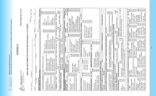 Manual de Procedimientos para la
Atención Integrada a las Enfermedades Prevalentes de la Infancia (AIEPI) Atención Primaria.
79
Manual
de
Procedimientos
para
la
Atención
Integrada
a
las
Enfermedades
Prevalentes
de
la
Infancia
(AIEPI)
Atención
Primaria.
79
ANEXO
5
MINISTERIO
DE
SALUD
HOJA
DE
SEGUIMIENTO
ATENCIÓN
INTEGRAL
A
LA
NIÑEZ
N°de
H.
Clínica:
Procedencia:
Nombre:
Primer
Apellido
Segundo
Apellido
Nombres
Sexo:
Edad:
P.
Cefálico:
.
cm
DE:
Inscrito:
T
emp:
c
Fecha:
día
mes
año
meses/días
Porqué
trae
al
niño/niña?
?
Primera
consulta
Subsecuente
NIÑO
(A)
MENOR
DE
2
MESES
DE
EDAD
1.
INFECCION
BACTERIANA:
SI
NO
SI
NO
Respiración
rápida
Dificultad
para
alimentarse
Convulsiones
Letargia,inconsciencia,flácidez
Vomita
todo
Cambios
de
coloración
en
la
piel
Respiración
por
minuto:
Ombligo
y
piel
a
su
alrededor
rojos
Pústulas
escasas
en
piel
Pústulas
extensas
en
piel
Tiraje
subcostal
(acentuado)
Ictericia
abajo
del
ombligo
Placas
blancas
en
la
boca
Se
ve
mal
Ombligo
supurado
Supuración
de
ojos
más
edema
Supuración
de
ojos
Fontanela
abombada
Manifestación
de
sangrado
Distensión
Abdominal
Aleteo
nasal
Quejido
Supuración
de
oido
Fiebre
Hipotermia
Palidez
intensa
Llenado
capilar>2”
1.1
DIARREA:
SI
NO
7
días
o
más
de
duración
SI
NO
SI
NO
Piel
vuelve
a
su
estado
anterior
muy
lentamente
Sangre
en
las
heces:
SI
NO
Anormalmente
somnoliento:
Ojos
hundidos
SI
NO
Inquieto
o
irritable
Piel
vuelve
a
su
estado
anterior
lentamente
1.2
INMUNIZACIONES
DE
LA
MADRE
:
Antitetánica:
SI
NO
SI
NO
SI
NO
SI
NO
SI
NO
SI
NO
Apnea
SI
NO
SI
NO
AntiRubéola:
1.3
Atención
Puerperal
de
la
Madre:
1.4
Planificación
Familiar:
SI
NO
SI
NO
Cuál
método
:
NIÑO
(A)
DE
2
MESES
A
5
AÑOS
DE
EDAD
SIGNOS
GENERALES
DE
PELIGRO:
TOS
O
DIFICULTAD
PARA
RESPIRAR:
Dejó
de
comer
o
beber
Vomita
todo
Convulsiones
Anormalmente
somnoliento
Dificultad
para
despertar
SI
NO
SI
NO
DIARREA:
FIEBRE:
SI
NO
DESNUTRIC.
GRAVE
O
ANEMIA:
SI
NO
SI
NO
SI
NO
SI
NO
SI
NO
SI
NO
SI
NO
Respiraciones
por
minuto
Respiración
rápida
Tiraje
subcostal
Estridor
en
reposo
Sibilancias
21
días
o
más
de
duración
14
días
o
más
de
duración
Sangre
en
las
heces
Inquieto
irritable
Ojos
hundidos
Bebe
ávidamente
con
sed
Piel
vuelve
lentamente
Piel
vuelve
muy
lentamente
Riesgo
de
malaria:
Fiebre
por
7
días
o
más
de
Duración
y
todos
los
días
Gota
gruesa
positiva
Zona
de
alto
riesgo
de
malaria
Rigidez
de
Nuca
Coriza
/
ojos
Enrojecidos
Erupción
cutánea
generalizada
Manifestaciones
de
sangrado
Primera
consulta
Subsecuente
SI
NO
Alto
Bajo
PROBLEMAS
DE
OÍDO:
SOSPECHA
DE
DENGUE:
SI
NO
Vómitos
persistentes
Dolor
abdominal
Hepatomegalia
Frialdad
distal
Taquicardia
Hemorragia
Pulso
débil
PROBLEMAS
DE
GARGANTA:
Dolor
de
oído
Supuración
del
oído
Supuracion
14
días
o
más?
Tumefacción
detrás
de
oreja
Dolor
de
garganta
Ganglios
crecidos
o
dolorosos
Exudados
blancos
en
la
garganta
Enrojecimiento
de
la
garganta
Emaciación
grave
visible
Edema
en
ambos
pies
Palidez
palmar
leve
Palidez
palmar
intensa
SI
NO
SI
NO
SI
NO
Sobrepeso
/
Obesidad
MALNUTRICION
O
RIESGO
NUTRICIONAL
PARA
LA
EDAD:
Determinar
el
estado
nutricional:
Peso
(Kg):
Talla:
cm
INTERPRETAR
Peso/longitud-Talla:
Talla-Longitud/edad:
IMC/Edad:
Peso/edad:
MENOR
DE
2
AÑOS
O
PROBLEMAS
DE
ALIMENTACIÓN,
ANEMIA,
DESNUTRICIÓN
O
RIESGO
NUTRICIONAL:
¿Tiene
dificultad
para
alimentarse?
¿Se
alimenta
al
pecho
materno?
Si
da
otros
alimentos
¿con
que
frecuencia?
SI
ES
MENOR
DE
6
MESES
O
ALGUNA
RESPUESTA
A
LAS
PREGUNTAS
ANTERIORES
ES
INSATISFACTORIA,
OBSERVAR:
Presencia
de
placas
blancas
en
la
boca:
EVALUAR
EL
AMAMANTAMIENTO:
SI
NO
SI
NO
Si
es
amamantado
¿se
amamanta
durante
la
noche?
¿Se
alimenta
al
pecho
materno
más
de
8
veces
al
día?
al
día.
SI
NO
SI
NO
SI
NO
SI
NO
Problemas
de
succión
Problemas
de
posición
Problemas
de
agarre
Durante
la
enfermedad:
¿Hubo
cambios
en
la
alimentación?
¿Recibe
otros
alimentos
o
líquidos?
¿Usa
pacha?
SI
NO
SI
NO
MICRONUTRIENTES
SOSPECHA
DE
MALTRATO
INMUNIZACIONES
SI
NO
Hierro
Otros
Vitamina
A
SI
NO
SI
NO
SI
NO
Lesiones
Físicas
Lesión
en
genitales
o
ano
El
niño/a
expresa
espontáneamente
el
maltrato
Comportamiento
alterado
del
niño/a
Comportamiento
alterado
de
cuidador/a
Esquema
vacunación
completo
para
su
edad
Nombre
y
dosis
vacuna(s)
a
aplicarse:
SI
NO
EVALUAR
EL
DESARROLLO
(ha
logrado
las
habilidades
de
acuerdo
a
su
edad)
<
1
MES
9-11
MESES
1
MES
12-14
MESES
2-3
MESES
15-17
MESES
4-5
MESES
24
-35
MESES
6-8
MESES
36-
59
meses
18-23
MESES
SI
NO
SI
NO
SI
NO
SI
NO
SI
NO
SI
NO
SI
NO
SI
NO
SI
NO
SI
NO
SI
NO
Succiona
Vigorosamente
Manos
cerradas
Flexiona
brazos
y
piernas
Reflejo
de
moro
Vocaliza
Alterna
movimientos
de
piernas
Abre
las
manos
Sonrisa
social
SI
NO
Alteraciones
Fenotípicas
SI
NO
SI
NO
3
o
más
Se
quita
la
ropa
Torre
de
5
cubos
Dice
frases
cortas
Patea
la
pelota
Se
alimenta
solo
Dice
oraciones
largas
Se
viste
solo
Ordenes
complejas
Responde
al
examen
Agarra
objetos
Emite
sonidos
Sostiene
la
cabeza
Intenta
tomar
un
juguete
Lleva
objeto
a
la
boca
Localiza
el
sonido
Gira
hacia
el
objeto
Mira
el
rostro
de
la
madre
Sigue
con
la
mirada
objetos
Reacciona
al
sonido
Eleva
la
cabeza
Juega
a
descubrirse
Se
pasa
objetos
Se
sienta
solo
Duplica
sílabas
Imita
gestos
Pinzas
superior
Palabras
confusas
Camina
con
apoyo
Hace
gestos
a
pedidos
Coloca
cubos
en
recipiente
Dice
una
palabra
Camina
sin
apoyo
Identifica
2
objetos
Hace
Garabatos
Dice
3
palabras
Camina
para
atrás
SI
NO
SOSPECHA
DE
LEPTOSPIROSIS:
SI
NO
Sufisión
conjuntival
Claudicación
Ictericia
Taquipnea
 