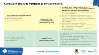 Clasificación del estado hidratación en niños con diarrea:!!!
 