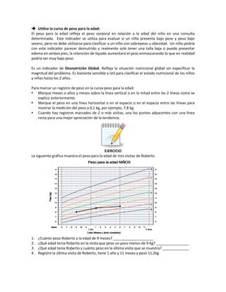  Utilice la curva de peso para la edad:
El peso para la edad refleja el peso corporal en relación a la edad del niño en una consulta
determinada. Este indicador se utiliza para evaluar si un niño presenta bajo peso y peso bajo
severo, pero no debe utilizarse para clasificar a un niño con sobrepeso u obesidad. Un niño podría
con este indicador parecer desnutrido y realmente solo tener una talla baja o puede presentar
edema en ambos pies, la retención de líquido aumentará el peso enmascarando lo que en realidad
podría ser muy bajo peso.
Es un indicador de Desnutrición Global. Refleja la situación nutricional global sin especificar la
magnitud del problema. Es bastante sensible y útil para clasificar el estado nutricional de los niños
y niñas hasta los 2 años.
Para marcar un registro de peso en la curva peso para la edad:
 Marque meses o años y meses sobre la línea vertical o en la mitad entre las 2 líneas como se
explico anteriormente.
 Marque el peso en una línea horizontal o en el espacio o en el espacio entre las líneas para
mostrar la medición del peso a 0,1 kg, por ejemplo, 7,8 kg.
 Cuando hay registros marcados de 2 o más visitas, una los puntos adyacentes con una línea
recta para una mejor apreciación de la tendencia.
EJERCICIO
La siguiente gráfica muestra el peso para la edad de tres visitas de Roberto.
1. ¿Cuánto peso Roberto a la edad de 9 meses? ____________________
2. ¿Qué edad tenía Roberto en la visita que peso un poco menos de 9 Kg? ________________
3. ¿Qué edad tenía Roberto y cuánto peso en la última visita que se muestra? _____________
4. Registre la última visita de Roberto, tiene 1 año y 11 meses y pesó 11,2kg
 