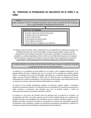 10. VERIFICAR LA POSIBILIDAD DE MALTRATO EN EL NIÑO Y LA
NIÑA
“La violencia contra los niños, niñas y adolescentes es una violación de sus derechos humanos, una
realidad preocupante de nuestras sociedades. Jamás se puede justificar, sea por razones
disciplinarias o por tradiciones culturales. No hay niveles ‘razonables’ de violencia que sean
aceptables. La violencia legalizada contra los niños en un ámbito determinado corre el riesgo de
generar tolerancia respecto de la violencia contra los niños, niñas y adolescentes en general”:
Louise Arbour, Alta Comisionada de las Naciones Unidas para los Derechos Humanos.
El maltrato infantil es una violación de los derechos del niño que requiere su restitución inmediata
y la garantía del buen trato al cual tienen derecho.
La violencia es un problema de salud pública en el mundo y tiene múltiples expresiones. En la
agenda pública del país la violencia que más se reconoce es la vinculada con conflicto político
militar, sin embargo, de los 14.751 homicidios reportados por el Instituto Nacional de Medicina
Legal y Ciencias Forenses (INMLCF) en 2007, solo en 14,6% de ellos se estableció que fueron
producidos por la violencia sociopolítica. Con frecuencia los homicidios se dan entre personas que
se conocen y se asocian, pero que presentan dificultades en su relación.
Al interior de las familias colombianas también se reconocen, gestan, validan y mantienen
prácticas de relaciones violentas. Es importante que los prestadores de servicios de salud para la
niñez conozcan y reconozcan esas prácticas para que se puedan corregir a través de
intervenciones sociales, comunitarias, familiares y clínicas.
La violencia es una forma de relación entre las personas que se sustenta en el poder y el
sometimiento del Otro. Por tanto, quienes son las victimas predominantes de la violencia son
aquellas personas o comunidades más vulneradas, que en el plano individual, tienden a ser las
mujeres, los niños, las personas ancianas o las personas en situación de necesidades especiales.
Se identifican entre individuos o grupos con situaciones que generan divergencia y conflictos en
momentos y espacios determinados que pueden generar actos violentos.
En TODOS los casos preguntar acerca del problema del niño, verificar si hay signos generales de
peligro; preguntar si hay tos o dificultad respiratoria, diarrea, fiebre, problema de oído y/o garganta,
boca y luego EXPLORAR LA POSIBILIDAD DE MALTRATO
OBSERVAR Y DETERMINAR:
-Si existen criterios de maltrato físico grave
-Si existen criterios de abuso sexual
-Si existe maltrato físico
-Si hay sospecha de abuso sexual
-Si hay maltrato emocional
-Si hay maltrato por negligencia y/o abandono
 