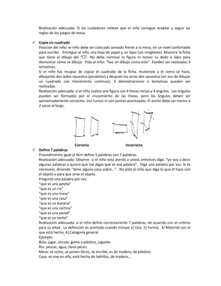 Realización adecuada: Si los cuidadores relatan que el niño consigue aceptar y seguir las
reglas de los juegos de mesa.
 Copia un cuadrado
Posición del niño: el niño debe ser colocado sentado frente a la mesa, en un nivel confortable
para escribir. Entregue al niño una hoja de papel y un lápiz (sin renglones). Muestre la ficha
que tiene el dibujo del “”. No debe nominar la figura ni mover su dedo o lápiz para
demostrar cómo se dibuja. Pida al niño: “haz un dibujo como este”. Pueden ser realizadas 3
tentativas.
Si el niño fue incapaz de copiar el cuadrado de la ficha, muéstrele a él como se hace,
dibujando dos lados opuestos (paralelos) y después los otros dos opuestos (en vez de dibujar
un cuadrado con movimiento continuo). 3 demostraciones o tentativas pueden ser
realizadas.
Realización adecuada: si el niño realiza una figura con 4 líneas rectas y 4 ángulos. Los ángulos
pueden ser formados por el cruzamiento de las líneas, pero los ángulos deben ser
aproximadamente correctos. (no curvos ni con puntas acentuadas. El ancho debe ser menor a
2 veces al largo.
Correcta Incorrecta
 Define 7 palabras
Procedimiento igual al ítem define 5 palabras con 7 palabras.
Realización adecuada: Observe si el niño está atento a usted, entonces diga: “yo voy a decir
algunas palabras y quiero que me digas que es esa palabra”. Diga una palabra por vez. Si es
necesario, diciendo “dime alguna cosa sobre…”. No pida al niño que diga lo que él hace con
el objeto o para que sirve el objeto.
Pregunte una palabra por vez:
“que es una pelota”
“que es un rio”
“que es una mesa”
“que es una casa”
“que es un banano”
“que es una cortina”
“que es una pared”
“que es un techo”
Realización adecuada: si el niño define correctamente 7 palabras, de acuerdo con el criterio
para su edad. La definición es acertada cuando incluye 1) Uso; 2) Forma; 3) Material con el
que está hecho; 4) Categoría general.
Ejemplo:
Bola: jugar, círculo, goma o plástico, juguete.
Rio: pescar, agua, tiene peces.
Mesa: se come, se ponen libros, se escribe, es de madera, de plástico.
Casa: se vive en ella, está hecha de ladrillos, de madera…
 