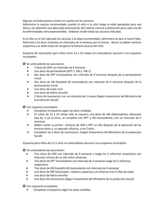 Algunas consideraciones a tener en cuenta con las vacunas:
Administre la vacuna recomendada cuando el niño o la niña tenga la edad apropiada para esa
dosis y así obtendrá una adecuada estimulación del sistema inmune y protección para cada una de
la enfermedades inmunoprevenibles. Deberán recibir todas las vacunas indicadas.
Si al niño no le han aplicado las vacunas a la edad recomendada, administre las que le hacen falta.
Administre las dosis restantes en intervalos de 4 semanas por lo menos. Nunca se deben reiniciar
esquemas y se debe tratar de recuperar la historia vacunal del niño.
Esquema de vacunación para niños entre 12 a 23 meses sin antecedente vacunal o con esquema
incompleto
 Sin antecedente de vacunación:
 3 dosis de VOP con intervalo de 4 semanas
 Una dosis de pentavalente (DPT-1, HB-1, Hib-1)
 Dos dosis de DPT monovalente con intervalo de 4 semanas después de la pentavalente
inicial
 Dos dosis de HB (hepatitis B) monovalente con intervalo de 4 semanas después de la
pentavalente inicial
 Una dosis de triple viral
 Una dosis de fiebre amarilla
 2 dosis de neumococo con un intervalo de 2 meses (Según lineamiento del Ministerio de
la protección Social)
 Con esquema incompleto:
 Completar el esquema según las dosis recibidas
 En niños de 12 a 23 meses sólo se requiere una dosis de Hib (Haemophilus influenzae
tipo b); si ya la tiene, se completa con DPT y HB monovalente, con un intervalo de 4
semanas.
 Deben recibir su primer refuerzo de VOP y DPT un año después de la aplicación de las
terceras dosis y, su segundo refuerzo, a los 5 años.
 Completar las 2 dosis de neumococo. (Según lineamiento del Ministerio de la protección
Social)
Esquema para niños de 2 a 5 años sin antecedente vacunal o con esquema incompleto
 Sin antecedente de vacunación:
 Tres dosis de VOP con intervalo de 4 semanas y luego los 2 refuerzos respectivos con
intervalo mínimo de un año entre refuerzos.
 Tres dosis de DPT monovalente con intervalo de 4 semanas luego los 2 refuerzos
respectivos.
 Tres dosis de HB (hepatitis B) monovalente con intervalo de 4 semanas
 Una dosis de SRP (Sarampión, rubeola y paperas) y el refuerzo a los 5 años de edad.
 Una dosis de fiebre amarilla
 Una dosis de neumococo (Según lineamiento del Ministerio de la protección Social)
 Con esquema incompleto:
 Completar el esquema según las dosis recibidas
 