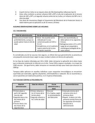  A partir de los 2 años no se requiere dosis de Hib (Haemophilus Influenzae tipo b)
 Estos niños recibirán su primer refuerzo VOP y DPT al año de la aplicación de la tercera
dosis de VOP y DPT y el segundo refuerzo antes de los 6 años y el refuerzo de SRP a los 5
años de edad.
 Una dosis de neumococo (Según el lineamiento del Ministerio de la Protección Social, la
edad máxima para la aplicación es de 35 meses y 29 días)
ALGUNAS OBSERVACIONES SOBRE LAS VACUNAS:
12.1 VACUNA BCG
Edad de administración Vía de administración y dosis Recomendaciones
Dosis única al recién nacido
preferiblemente, aunque se
puede aplicar hasta el año de
edad
Dosis: De acuerdo con lo
indicado por la casa
comercial puede ser 0.05 o
0.1 ml
Intradérmica, en el cuadrante
supero-externo de la zona
escapular izquierda
Una vez reconstituida, se
debe aplicar en las siguientes
6 horas
Refrigérese entre +2°C y +8°C
luego de ser preparada y
manténgase protegida de los
rayos solares.
Es considerada una de las vacunas más seguras, un efecto leve que generalmente se presenta es
una pequeña ulceración local, según la cepa, la edad, la dosis y la técnica de aplicación.
En los hijos de madres infectadas por VIH o SIDA debe retrasarse la aplicación de la dosis hasta
que se descarte totalmente la infección en el niño. Tomar CD4 y esperar resultado, si es mayor de
1500 vacunar. De igual forma, debe retrasarse en neonatos de bajo peso hasta que alcancen los
2000 gr.
Tampoco debe aplicarse en aquellos individuos cuyas respuestas inmunológicas se encuentran
suprimidas por esteroides, agentes alquilantes, antimetabolitos o radiación. No se recomienda su
uso en pacientes con tuberculina positiva, ni en mujeres embarazadas.
12.2 VACUNA CONTRA LA POLIOMIELITIS
Edad de
administración
Edad de refuerzo Vía de
administración y
dosis
Recomendaciones
Primera dosis a
partir del segundo
mes de vida
Segunda dosis a los
dos meses de la
primera
Tercera dosis a los
dos meses de la
segunda dosis
Primer refuerzo a
los 12 meses de la
tercera dosis
Segundo refuerzo a
los 5 años de edad
Vía oral
2 a 3 gotas, según
la recomendación
del fabricante
Intervalo mínimo de 8
semanas entre las 3
primeras dosis
Repetir la dosis si el niño
presenta vomito franco en
los siguientes 10 minutos
después de la
administración
 