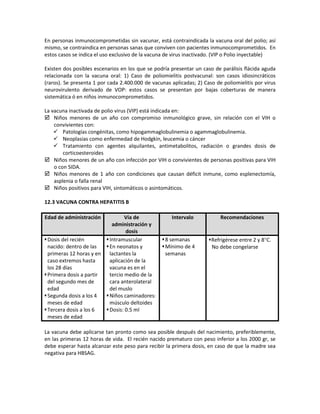 En personas inmunocomprometidas sin vacunar, está contraindicada la vacuna oral del polio; así
mismo, se contraindica en personas sanas que conviven con pacientes inmunocomprometidos. En
estos casos se indica el uso exclusivo de la vacuna de virus inactivado. (VIP o Polio inyectable)
Existen dos posibles escenarios en los que se podría presentar un caso de parálisis flácida aguda
relacionada con la vacuna oral: 1) Caso de poliomielitis postvacunal: son casos idiosincráticos
(raros). Se presenta 1 por cada 2.400.000 de vacunas aplicadas; 2) Caso de poliomielitis por virus
neurovirulento derivado de VOP: estos casos se presentan por bajas coberturas de manera
sistemática ó en niños inmunocomprometidos.
La vacuna inactivada de polio virus (VIP) está indicada en:
 Niños menores de un año con compromiso inmunológico grave, sin relación con el VIH o
convivientes con:
 Patologías congénitas, como hipogammaglobulinemia o agammaglobulinemia.
 Neoplasias como enfermedad de Hodgkin, leucemia o cáncer
 Tratamiento con agentes alquilantes, antimetabolitos, radiación o grandes dosis de
corticoesteroides
 Niños menores de un año con infección por VIH o convivientes de personas positivas para VIH
o con SIDA.
 Niños menores de 1 año con condiciones que causan déficit inmune, como esplenectomía,
asplenia o falla renal
 Niños positivos para VIH, sintomáticos o asintomáticos.
12.3 VACUNA CONTRA HEPATITIS B
Edad de administración Vía de
administración y
dosis
Intervalo Recomendaciones
Dosis del recién
nacido: dentro de las
primeras 12 horas y en
caso extremos hasta
los 28 días
Primera dosis a partir
del segundo mes de
edad
Segunda dosis a los 4
meses de edad
Tercera dosis a los 6
meses de edad
Intramuscular
En neonatos y
lactantes la
aplicación de la
vacuna es en el
tercio medio de la
cara anterolateral
del muslo
Niños caminadores:
músculo deltoides
Dosis: 0.5 ml
8 semanas
Mínimo de 4
semanas
Refrigérese entre 2 y 8°C.
No debe congelarse
La vacuna debe aplicarse tan pronto como sea posible después del nacimiento, preferiblemente,
en las primeras 12 horas de vida. El recién nacido prematuro con peso inferior a los 2000 gr, se
debe esperar hasta alcanzar este peso para recibir la primera dosis, en caso de que la madre sea
negativa para HBSAG.
 