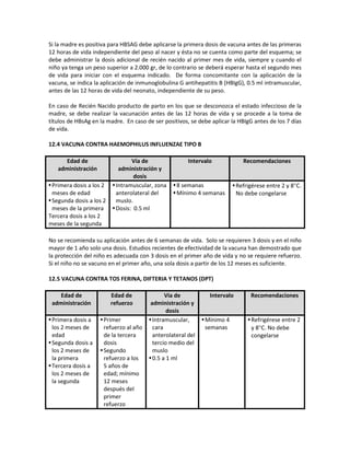 Si la madre es positiva para HBSAG debe aplicarse la primera dosis de vacuna antes de las primeras
12 horas de vida independiente del peso al nacer y ésta no se cuenta como parte del esquema; se
debe administrar la dosis adicional de recién nacido al primer mes de vida, siempre y cuando el
niño ya tenga un peso superior a 2.000 gr, de lo contrario se deberá esperar hasta el segundo mes
de vida para iniciar con el esquema indicado. De forma concomitante con la aplicación de la
vacuna, se indica la aplicación de inmunoglobulina G antihepatitis B (HBIgG), 0.5 ml intramuscular,
antes de las 12 horas de vida del neonato, independiente de su peso.
En caso de Recién Nacido producto de parto en los que se desconozca el estado infeccioso de la
madre, se debe realizar la vacunación antes de las 12 horas de vida y se procede a la toma de
títulos de HBsAg en la madre. En caso de ser positivos, se debe aplicar la HBIgG antes de los 7 días
de vida.
12.4 VACUNA CONTRA HAEMOPHILUS INFLUENZAE TIPO B
Edad de
administración
Vía de
administración y
dosis
Intervalo Recomendaciones
Primera dosis a los 2
meses de edad
Segunda dosis a los 2
meses de la primera
Tercera dosis a los 2
meses de la segunda
Intramuscular, zona
anterolateral del
muslo.
Dosis: 0.5 ml
8 semanas
Mínimo 4 semanas
Refrigérese entre 2 y 8°C.
No debe congelarse
No se recomienda su aplicación antes de 6 semanas de vida. Solo se requieren 3 dosis y en el niño
mayor de 1 año solo una dosis. Estudios recientes de efectividad de la vacuna han demostrado que
la protección del niño es adecuada con 3 dosis en el primer año de vida y no se requiere refuerzo.
Si el niño no se vacuno en el primer año, una sola dosis a partir de los 12 meses es suficiente.
12.5 VACUNA CONTRA TOS FERINA, DIFTERIA Y TETANOS (DPT)
Edad de
administración
Edad de
refuerzo
Vía de
administración y
dosis
Intervalo Recomendaciones
Primera dosis a
los 2 meses de
edad
Segunda dosis a
los 2 meses de
la primera
Tercera dosis a
los 2 meses de
la segunda
Primer
refuerzo al año
de la tercera
dosis
Segundo
refuerzo a los
5 años de
edad; mínimo
12 meses
después del
primer
refuerzo
Intramuscular,
cara
anterolateral del
tercio medio del
muslo
0.5 a 1 ml
Mínimo 4
semanas
Refrigérese entre 2
y 8°C. No debe
congelarse
 