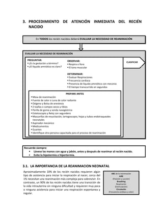 3. PROCEDIMIENTO DE ATENCIÓN INMEDIATA DEL RECIÉN
NACIDO
Recuerde siempre:
 Lávese las manos con agua y jabón, antes y después de reanimar al recién nacido.
 Evite la hipotermia e hipertermia.
3.1. LA IMPORTANCIA DE LA REANIMACION NEONATAL
En TODOS los recién nacidos deberá EVALUAR LA NECESIDAD DE REANIMACIÓN
Aproximadamente 10% de los recién nacidos requieren algún
tipo de asistencia para iniciar la respiración al nacer; cerca del
1% necesitan una reanimación más compleja para sobrevivir. En
contraste, un 90% de los recién nacidos tiene una transición de
la vida intrauterina sin ninguna dificultad y requieren muy poca
o ninguna asistencia para iniciar una respiración espontanea y
regular.
ABC de la reanimación
AIRE
(Posición y succión)
Breathing
Respiración
(Estimulación)
Circulación
(Frecuencia cardiaca y color)
EVALUAR LA NECESIDAD DE REANIMACIÓN
PREGUNTAR:
 ¿Es la gestación a término?
 ¿El líquido amniótico es claro?
OBSERVAR:
 Respira o llora
 El tono muscular
DETERMINAR:
 Evaluar Respiraciones
 Frecuencia cardiaca
 Presencia de líquido amniótico con meconio
 El tiempo transcurrido en segundos
PREPARE ANTES
 Mesa de reanimación
 Fuente de calor o cuna de calor radiante
 Oxígeno y Bolsa de anestesia
 2 toallas o campos secos y tibios
 Perilla de goma y sonda nasogástrica
 Estetoscopio y Reloj con segundero
 Mascarillas de resucitación, laringoscopio, hojas y tubos endotraqueales
neonatales
 Aspirador mecánico
 Medicamentos
 Guantes
 Identifique otra persona capacitada para el proceso de reanimación
CLASIFICAR
 