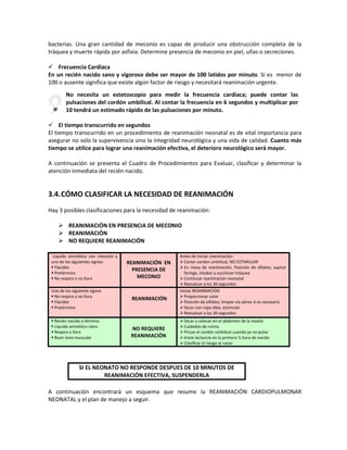 bacterias. Una gran cantidad de meconio es capaz de producir una obstrucción completa de la
tráquea y muerte rápida por asfixia. Determine presencia de meconio en piel, uñas o secreciones.
 Frecuencia Cardíaca
En un recién nacido sano y vigoroso debe ser mayor de 100 latidos por minuto. Si es menor de
100 o ausente significa que existe algún factor de riesgo y necesitará reanimación urgente.
 El tiempo transcurrido en segundos
El tiempo transcurrido en un procedimiento de reanimación neonatal es de vital importancia para
asegurar no solo la supervivencia sino la integridad neurológica y una vida de calidad. Cuanto más
tiempo se utilice para lograr una reanimación efectiva, el deterioro neurológico será mayor.
A continuación se presenta el Cuadro de Procedimientos para Evaluar, clasificar y determinar la
atención inmediata del recién nacido.
3.4.CÓMO CLASIFICAR LA NECESIDAD DE REANIMACIÓN
Hay 3 posibles clasificaciones para la necesidad de reanimación:
 REANIMACIÓN EN PRESENCIA DE MECONIO
 REANIMACIÓN
 NO REQUIERE REANIMACIÓN
Liquido amniótico con meconio y
uno de los siguientes signos:
 Flacidez
 Pretérmino
 No respira o no llora
REANIMACIÓN EN
PRESENCIA DE
MECONIO
Antes de iniciar reanimación:
Cortar cordón umbilical, NO ESTIMULAR
En mesa de reanimación: Posición de olfateo, aspirar
faringe, intubar y succionar tráquea
Continuar reanimación neonatal
Reevaluar a los 30 segundos
Uno de los siguiente signos
 No respira o no llora
 Flacidez
 Pretérmino
REANIMACIÓN
Iniciar REANIMACIÓN
Proporcionar calor
Posición de olfateo, limpiar vía aérea si es necesario
Secar con ropa tibia, estimular
Reevaluar a los 30 segundos
 Recién nacido a término
 Líquido amniótico claro
 Respira o llora
 Buen tono muscular
NO REQUIERE
REANIMACIÓN
Secar y colocar en el abdomen de la madre
Cuidados de rutina
Pinzar el cordón umbilical cuando ya no pulse
Inicie lactancia en la primera ½ hora de nacido
Clasificar el riesgo al nacer
SI EL NEONATO NO RESPONDE DESPUES DE 10 MINUTOS DE
REANIMACIÓN EFECTIVA, SUSPENDERLA
A continuación encontrará un esquema que resume la REANIMACIÓN CARDIOPULMONAR
NEONATAL y el plan de manejo a seguir.
No necesita un estetoscopio para medir la frecuencia cardíaca; puede contar las
pulsaciones del cordón umbilical. Al contar la frecuencia en 6 segundos y multiplicar por
10 tendrá un estimado rápido de las pulsaciones por minuto.
 