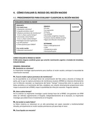 4. CÓMO EVALUAR EL RIESGO DEL RECIÉN NACIDO
4.1. PROCEDIMIENTOS PARA EVALUAR Y CLASIFICAR AL RECIÉN NACIDO
COMO EVALUAR EL RIESGO AL NACER
Si NO existe ninguna condición grave que amerite reanimación urgente o traslado de inmediato,
EVALÚE RIESGO:
PRIMERO, PREGUNTAR:
 ¿Gestación es a término?
Es importante investigar oportunamente para clasificar al recién nacido y anticipar la necesidad de
reanimación neonatal.
 ¿Tuvo la madre ruptura prematura de membranas?
La vía ascendente es el principal factor de contaminación del feto antes y durante el trabajo de
parto, por lo que la ruptura prematura de membranas ovulares (RPMO) se relaciona directamente
con la infección neonatal. La importancia del factor “tiempo” transcurrido entre la ruptura de la
bolsa amniótica y el nacimiento del feto, establece una relación directamente proporcional entre
mayor la duración de la RPMO, mayor la posibilidad de infección neonatal. Pregunte además:
 ¿Hace cuánto tiempo?
Por lo anterior es importante investigar cuanto tiempo hace de la RPMO. Una gestante con RPM
debe ser referida urgentemente al Hospital, independientemente de la duración, es importante
investigar para determinar el tratamiento en el hospital.
 ¿Ha tenido la madre fiebre?
La fiebre materna se relacionan en un alto porcentaje con sepsis neonatal y morbimortalidad
elevada, principalmente en recién nacidos prematuros y/o peso bajo al nacer.
 ¿Tuvo líquido con meconio?
EVALUAR EL RIESGO AL NACER
PREGUNTE:
Si la madre tuvo:
 ¿Gestación a término?
 ¿Líquido amniótico claro?
 ¿Ruptura prematura de membranas?
Si es si: ¿Hace cuanto tiempo?
 ¿Ha tenido o tiene fiebre?
Si es si: ¿Hace cuanto tiempo?
 Patologías durante la gestación
 ¿Es VIH positiva?
 ¿Tiene positivo para TORSH?
Si es recién nacido:
 ¿Necesitó reanimación?
OBSERVE:
 El color
 La respiración
 El llanto
 La vitalidad
 Anomalías congénitas mayores
 Lesiones severas debidas al parto
 Signos de infección intrauterina
DETERMINE:
 Peso y edad gestacional
 Talla
 Temperatura axilar
 Hemoclasificación
CLASIFICAR
 