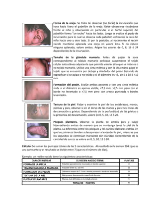 Forma de la oreja. Se trata de observar (no tocar) la incurvación que
hace hacia fuera el pabellón de la oreja. Debe observarse situándose
frente al niño y observando en particular si el borde superior del
pabellón forma “un techo” hacia los lados. Luego se evalúa el grado de
incurvación para lo cual se observa cada pabellón volteando la cara del
niño hacia uno y otro lado. Si por la posición, al nacimiento el recién
nacido mantiene aplanada una oreja no valore ésta. Si no estuvo
ninguna aplanada, valore ambas. Asigne los valores de 0, 8, 16 ó 24
dependiendo de la incurvación.
Tamaño de la glándula mamaria. Antes de palpar la zona
correspondiente al nódulo mamario pellizque suavemente el tejido
celular subcutáneo adyacente que permita valorar si lo que se mide es o
no tejido mamario. Utilice una cinta métrica y con la otra mano palpe el
tejido que se encuentra por debajo y alrededor del pezón tratando de
especificar si se palpa o no tejido y si el diámetro es <5, de 5 a 10 ó >10
mm.
Formación del pezón. Evalúe ambos pezones y con una cinta métrica
mida si el diámetro es apenas visible, <7,5 mm, >7,5 mm pero con el
borde no levantado o >7,5 mm pero con areola punteada y bordes
levantados.
Textura de la piel. Palpe y examine la piel de los antebrazos, manos,
piernas y pies, observe si en el dorso de las manos y pies hay líneas de
descamación o grietas. Dependiendo de la profundidad de las grietas o
la presencia de descamación, valore en 0, 5, 10, 15 ó 20.
Pliegues plantares. Observe la planta de ambos pies y luego
hiperextienda ambas de manera que se mantenga tensa la piel de la
planta. La diferencia entre los pliegues y los surcos plantares estriba en
que los primeros tienden a desaparecer al extender la piel, mientras que
los segundos se continúan marcando con claridad. Dependiendo de la
cantidad de surcos se valora en 0, 5, 10, 15 ó 20.
Cálculo: Se suman los puntajes totales de las 5 características. Al resultado se le suman 204 (que es
una constante) y el resultado se divide entre 7 (que es el número de días).
Ejemplo, un recién nacido tiene las siguientes características:
CARACTERISTICAS EL RECIEN NACIDO TIENE: PUNTAJE
FORMA DE LA OREJA Pabellón parcialmente incurvado en borde superior 8
TAMANO GLANDULA MAMARIA Palpable entre 5 y 10 mm 10
FORMACION DEL PEZON Diámetro mayor de 7.5 mm. Areola punteada. Borde no levantado 10
TEXTURA DE LA PIEL Más gruesa, descamación superficial discreta 10
PLIEGUES PLANTARES Marcas mal definidas en la mitad anterior 5
TOTAL DE PUNTOS 43
 