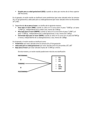  Grande para su edad gestacional (GEG): cuando se ubica por encima de la línea superior
(900
Percentil).
En el ejemplo, el recién nacido se clasificará como pretérmino (por estar ubicado entre las semana
24 y 37 de gestación) y adecuado para su edad gestacional (por estar ubicado entre los Percentiles
100
y 900
)
3. Dependiendo de su peso al nacer, se clasifica de la siguiente manera:
 Peso bajo al nacer (PBN): cuando se ubica en la curva entre el peso “1500”gr y el peso
“2.499” gr., independiente de su edad o sea, menos de 2.500 gr.
 Muy bajo peso al nacer (MBPN): cuando se ubica en la curva entre el peso “1.000” y el
peso “1.499”gr., independiente de su edad gestacional, o sea, menos de 1.500 gr.
 Extremado bajo peso al nacer (EBPN): cuando se ubica en la curva con un peso de”999”gr
o menos, independiente de su edad gestacional, o sea, menos de 1.000gr.
En el ejemplo, el recién nacido se clasificará como:
 Pretérmino: por estar ubicado entre la semana 24 y 37 de gestación
 Adecuado para su edad gestacional: por estar ubicado entre los percentiles 100
y 900
 Bajo peso al nacer: por estar ubicado el peso de “2.499”gr o menor.
De esta manera, un recién nacido puede tener más de una clasificación:
PRETERMINO
O
TERMINO
O
POSTERMINO
 PEG
 AEG
 GEG
 BPN
 MBPN
 EBPN
 