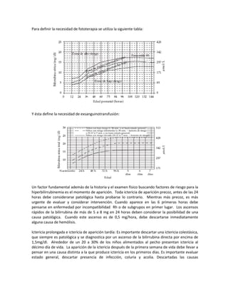 Para definir la necesidad de fototerapia se utiliza la siguiente tabla:
Y ésta define la necesidad de exsanguinotransfusión:
Un factor fundamental además de la historia y el examen físico buscando factores de riesgo para la
hiperbilirrubinemia es el momento de aparición. Toda ictericia de aparición precoz, antes de las 24
horas debe considerarse patológica hasta probarse lo contrario. Mientras más precoz, es más
urgente de evaluar y considerar intervención. Cuando aparece en las 6 primeras horas debe
pensarse en enfermedad por incompatibilidad Rh o de subgrupos en primer lugar. Los ascensos
rápidos de la bilirrubina de más de 5 a 8 mg en 24 horas deben considerar la posibilidad de una
causa patológica. Cuando este ascenso es de 0,5 mg/hora, debe descartarse inmediatamente
alguna causa de hemólisis.
Ictericia prolongada e ictericia de aparición tardía: Es importante descartar una ictericia colestásica,
que siempre es patológica y se diagnostica por un ascenso de la bilirrubina directa por encima de
1,5mg/dl. Alrededor de un 20 a 30% de los niños alimentados al pecho presentan ictericia al
décimo día de vida. La aparición de la ictericia después de la primera semana de vida debe llevar a
pensar en una causa distinta a la que produce ictericia en los primeros días. Es importante evaluar
estado general, descartar presencia de infección, coluria y acolia. Descartadas las causas
 
