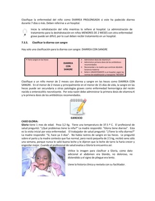 Clasifique la enfermedad del niño como DIARREA PROLONGADA si este ha padecido diarrea
durante 7 días o más. Deben referirse a un hospital.
7.3.3. Clasificar la diarrea con sangre
Hay solo una clasificación para la diarrea con sangre: DIARREA CON SANGRE
 Tiene sangre en las heces
DIARREA
CON
SANGRE
 Administrar dosis de vitamina K
 Administrar primera dosis de los antibióticos
recomendados
 Recomendar a la madre que continúe dándole
lactancia materna
 Referir URGENTEMENTE a un hospital, según las
normas de estabilización y transporte “REFIERA”
Clasifique a un niño menor de 2 meses con diarrea y sangre en las heces como DIARREA CON
SANGRE. En el menor de 2 meses y principalmente en el menor de 15 días de vida, la sangre en las
heces puede ser secundaria a otras patologías graves como enfermedad hemorrágica del recién
nacido o enterocolitis necrotizante. Por esta razón debe administrar la primera dosis de vitamina K
y la primera dosis de los antibióticos recomendados.
EJERCICIO
CASO GLORIA:
Gloria tiene 1 mes de edad. Pesa 3,2 Kg. Tiene una temperatura de 37.5 º C. El profesional de
salud preguntó: “¿Qué problemas tiene la niña?” La madre respondió: “Gloria tiene diarrea”. Esta
es la visita inicial por esta enfermedad. El trabajador de salud preguntó: “¿Tiene la niña diarrea?”
La madre respondió: “Si, hace ya 3 días”. No había rastros de sangre en las heces. Le preguntó
sobre el parto y la madre contesta que fue normal, pero nació pequeña de 2.5 kg, recibió seno sólo
una semana, porque nunca le salió buena leche y le dijeron que la leche de tarro la haría crecer y
engordar mejor. Cuando el profesional de salud evalúa a Gloría la encuentra así:
Inicie la rehidratación del niño mientras lo refiere al hospital. La administración de
tratamiento para la deshidratación en niños MENORES DE 2 MESES con otra enfermedad
grave puede ser difícil, por lo cual deben recibir tratamiento en un hospital.
Utilice la imagen para clasificar a Gloría, como dato
adicional el abdomen era blando, no doloroso, no
distendido y el signo de pliegue era lento.
Llene la historia clínica y revísela con su facilitador.
 