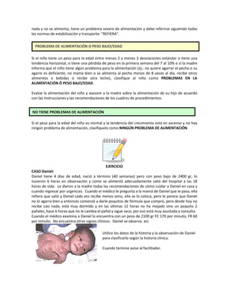 nada y no se alimenta, tiene un problema severo de alimentación y debe referirse siguiendo todas
las normas de estabilización y transporte: "REFIERA".
Si el niño tiene un peso para la edad entre menos 2 y menos 3 desviaciones estándar o tiene una
tendencia horizontal, o tiene una pérdida de peso en la primera semana del 7 al 10% o si la madre
informa que el niño tiene algún problema para la alimentación (ej.: no quiere agarrar el pecho o su
agarre es deficiente, no mama bien o se alimenta al pecho menos de 8 veces al día, recibe otros
alimentos o bebidas o recibe otra leche), clasifique al niño como PROBLEMAS EN LA
ALIMENTACIÓN Ó PESO BAJO/EDAD.
Evalúe la alimentación del niño y asesore a la madre sobre la alimentación de su hijo de acuerdo
con las instrucciones y las recomendaciones de los cuadros de procedimientos.
Si el peso para la edad del niño es normal y la tendencia del crecimiento está en ascenso y no hay
ningún problema de alimentación, clasifíquelo como NINGÚN PROBLEMA DE ALIMENTACIÓN.
EJERCICIO
CASO Daniel:
Daniel tiene 4 días de edad, nació a término (40 semanas) pero con peso bajo de 2400 gr, lo
tuvieron 6 horas en observación y como se alimentó adecuadamente salió del hospital a las 18
horas de vida. Le dieron a la madre todas las recomendaciones de cómo cuidar a Daniel en casa y
cuando regresar por urgencias. Cuando el médico le pregunta a la mamá de Daniel que le pasa, ella
refiere que salió y Daniel cada vez recibe menos seno, ella se lo coloca, pero le parece que Daniel
no lo agarra bien y entonces comenzó a darle poquitos de fórmula que compró, pero desde hoy no
recibe casi nada, está muy dormido y en las últimas 12 horas no ha mojado sino un poquito 2
pañales, hace 6 horas que no le cambia el pañal y sigue seco, por eso está muy asustada y consulta.
Cuando el médico examina a Daniel lo encuentra con un peso de 2100 gr FC 170 por minuto, FR 60
por minuto. No encuentra otros signos clínicos. Daniel se observa así:
PROBLEMA DE ALIMENTACIÓN O PESO BAJO/EDAD
NO TIENE PROBLEMAS DE ALIMENTACIÓN
Utilice los datos de la historia y la observación de Daniel
para clasificarlo según la historia clínica.
Cuando termine avise al facilitador.
 