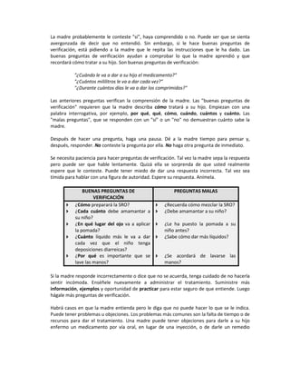 La madre probablemente le conteste "sí", haya comprendido o no. Puede ser que se sienta
avergonzada de decir que no entendió. Sin embargo, si le hace buenas preguntas de
verificación, está pidiendo a la madre que le repita las instrucciones que le ha dado. Las
buenas preguntas de verificación ayudan a comprobar lo que la madre aprendió y que
recordará cómo tratar a su hijo. Son buenas preguntas de verificación:
"¿Cuándo le va a dar a su hijo el medicamento?"
"¿Cuántos mililitros le va a dar cada vez?"
"¿Durante cuántos días le va a dar los comprimidos?"
Las anteriores preguntas verifican la comprensión de la madre. Las "buenas preguntas de
verificación" requieren que la madre describa cómo tratará a su hijo. Empiezan con una
palabra interrogativa, por ejemplo, por qué, qué, cómo, cuándo, cuántos y cuánto. Las
"malas preguntas", que se responden con un "sí" o un "no" no demuestran cuánto sabe la
madre.
Después de hacer una pregunta, haga una pausa. Dé a la madre tiempo para pensar y,
después, responder. No conteste la pregunta por ella. No haga otra pregunta de inmediato.
Se necesita paciencia para hacer preguntas de verificación. Tal vez la madre sepa la respuesta
pero puede ser que hable lentamente. Quizá ella se sorprenda de que usted realmente
espere que le conteste. Puede tener miedo de dar una respuesta incorrecta. Tal vez sea
tímida para hablar con una figura de autoridad. Espere su respuesta. Anímela.
BUENAS PREGUNTAS DE
VERIFICACIÓN
PREGUNTAS MALAS
 ¿Cómo preparará la SRO?
 ¿Cada cuánto debe amamantar a
su niño?
 ¿En qué lugar del ojo va a aplicar
la pomada?
 ¿Cuánto líquido más le va a dar
cada vez que el niño tenga
deposiciones diarreicas?
 ¿Por qué es importante que se
lave las manos?
 ¿Recuerda cómo mezclar la SRO?
 ¿Debe amamantar a su niño?
 ¿Le ha puesto la pomada a su
niño antes?
 ¿Sabe cómo dar más líquidos?
 ¿Se acordará de lavarse las
manos?
Si la madre responde incorrectamente o dice que no se acuerda, tenga cuidado de no hacerla
sentir incómoda. Enséñele nuevamente a administrar el tratamiento. Suministre más
información, ejemplos y oportunidad de practicar para estar seguro de que entiende. Luego
hágale más preguntas de verificación.
Habrá casos en que la madre entienda pero le diga que no puede hacer lo que se le indica.
Puede tener problemas u objeciones. Los problemas más comunes son la falta de tiempo o de
recursos para dar el tratamiento. Una madre puede tener objeciones para darle a su hijo
enfermo un medicamento por vía oral, en lugar de una inyección, o de darle un remedio
 