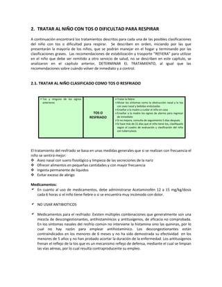 2. TRATAR AL NIÑO CON TOS O DIFICULTAD PARA RESPIRAR
A continuación encontrará los tratamientos descritos para cada una de las posibles clasificaciones
del niño con tos o dificultad para respirar. Se describen en orden, iniciando por las que
presentarán la mayoría de los niños, que se podrán manejar en el hogar y terminando por las
clasificaciones graves. Las recomendaciones de estabilización y trasporte “REFIERA” para utilizar
en el niño que debe ser remitido a otro servicio de salud, no se describen en este capítulo, se
analizaron en el capítulo anterior, DETERMINAR EL TRATAMIENTO, al igual que las
recomendaciones sobre cuándo volver de inmediato y a control.
2.1. TRATAR AL NIÑO CLASIFICADO COMO TOS O RESFRIADO
 Tos y ninguno de los signos
anteriores
TOS O
RESFRIADO
Tratar la fiebre
Aliviar los síntomas como la obstrucción nasal y la tos
con aseo nasal y bebidas endulzadas
Enseñar a la madre a cuidar el niño en casa
Enseñar a la madre los signos de alarma para regresar
de inmediato
Si no mejora, consulta de seguimiento 5 días después
Si hace más de 21 días que el niño tiene tos, clasifíquelo
según el cuadro de evaluación y clasificación del niño
con tuberculosis
El tratamiento del resfriado se basa en unas medidas generales que si se realizan con frecuencia el
niño se sentirá mejor:
 Aseo nasal con suero fisiológico y limpieza de las secreciones de la nariz
 Ofrecer alimentos en pequeñas cantidades y con mayor frecuencia
 Ingesta permanente de líquidos
 Evitar exceso de abrigo
Medicamentos:
 En cuanto al uso de medicamentos, debe administrarse Acetaminofén 12 a 15 mg/kg/dosis
cada 6 horas si el niño tiene fiebre o si se encuentra muy incómodo con dolor.
 NO USAR ANTIBIOTICOS
 Medicamentos para el resfriado: Existen múltiples combinaciones que generalmente son una
mezcla de descongestionantes, antihistamínicos y antitusígenos, de eficacia no comprobada.
En los síntomas nasales del resfrío común no interviene la histamina sino las quininas, por lo
cual no hay razón para emplear antihistamínico. Los descongestionantes están
contraindicados en los menores de 6 meses y no ha sido demostrada su efectividad en los
menores de 5 años y no han probado acortar la duración de la enfermedad. Los antitusígenos
frenan el reflejo de la tos que es un mecanismo reflejo de defensa, mediante el cual se limpian
las vías aéreas, por lo cual resulta contraproducente su empleo.
 
