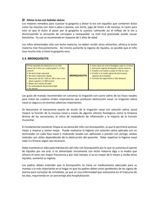  Aliviar la tos con bebidas dulces
Los mejores remedios para suavizar la garganta y aliviar la tos son aquellos que contienen dulce
como las mezclas con miel o jalea o panela, con leche, jugo de limón o de naranja; la razón para
esto es que el dulce al pasar por la garganta la suaviza, calmando así el reflejo de la tos y
disminuyendo la sensación de carraspeo y resequedad. La miel mal procesada puede causar
botulismo. Su uso se recomienda en mayores de 1 años de edad.
Los niños alimentados sólo con leche materna, no deben recibir otros alimentos, ofrezca la leche
materna más frecuentemente. Así mismo aumente la ingesta de líquidos, es posible que el niño
tosa mucho más si tiene la garganta seca.
2.3. BRONQUIOLITIS
Primer episodio de sibilancias en un niño
menor de 2 años con cuadro gripal 2 a 3 días
antes Y
 No tiene tiraje subcostal
 No tiene respiración rápida
 Saturación de 02 ≥ 92% (ó ≥90 si vive a una
altura superior a 2.500 msnm)
 Mayor de 3 meses de edad
 Sin antecedente de prematuridad
 Sin apneas
BRONQUIOLITIS
 Aseo nasal con suero fisiológico cada 3 a 4 horas
 Aumentar ingesta de líquidos y leche materna
 Enseñar a la madre a cuidar el niño en casa
 Enseñar a la madre signos de alarma para
regresar de inmediato
 Consulta de seguimiento 2 días después
Las guías de manejo recomiendan en consenso la irrigación con suero salino de las fosas nasales
para tratar los cuadros virales respiratorios que producen obstrucción nasal. La irrigación salina
nasal es segura y sin eventos adversos importantes.
Se desconoce el mecanismo exacto de acción de la irrigación nasal con solución salina, quizá
mejore la función de la mucosa nasal a través de algunos efectos fisiológicos como la limpieza
directa de las secreciones, el retiro de mediadores de inflamación y la mejoría de la función
mucociliar.
Es fundamental mantener limpia la vía aérea del niño con bronquiolitis, lo que le permitirá sentirse
mejor y respirar y comer mejor. Puede realizarse la higiene con solución salina aplicada con un
atomizador en cada fosa nasal o realizando lavado con aplicación a presión con jeringa, ambos
métodos son útiles dependiendo de la obstrucción del paciente. Debe repetirse la higiene nasal
cada 3 a 4 horas según sea necesario.
Debe mantenerse adecuada hidratación del niño con bronquiolitis por lo que se aumenta el aporte
de líquidos por vía oral, si es alimentado únicamente con leche materna diga a la madre que
ofrezca el seno con mayor frecuencia y por más tiempo, si ya es mayor de 6 meses y recibe otros
líquidos, aumente su ingesta.
Los padres deben entender que la bronquiolitis no tiene un medicamento adecuado para su
manejo y lo más importante en el hogar es que los padres deben estar pendientes de los signos de
alarma para consultar de inmediato, ya que es una enfermedad que evoluciona en el trascurso de
los días, requiriendo en un porcentaje alto hospitalización.
 