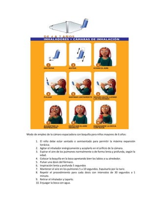 Modo de empleo de la cámara espaciadora con boquilla para niños mayores de 6 años:
1. El niño debe estar sentado o semisentado para permitir la máxima expansión
torácica.
2. Agitar el inhalador enérgicamente y acoplarlo en el orificio de la cámara.
3. Espirar el aire de los pulmones normalmente o de forma lenta y profunda, según la
edad.
4. Colocar la boquilla en la boca apretando bien los labios a su alrededor.
5. Pulsar una dosis del fármaco.
6. Inspiración lenta y profunda 5 segundos
7. Mantener el aire en los pulmones 5 a 10 segundos. Expulsarlo por la nariz.
8. Repetir el procedimiento para cada dosis con intervalos de 30 segundos a 1
minuto.
9. Retirar el inhalador y taparlo.
10. Enjuagar la boca con agua.
 