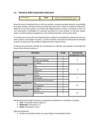 2.6. TRATAR AL NIÑO CLASIFICADO COMO CRUP
Antes de iniciar el tratamiento de un niño con estridor, recuerde que debe descartar la posibilidad
de cuerpo extraño. La historia clínica es la mejor guía para esto, si existe un cuadro de obstrucción
súbita de la vía aérea superior con historia de atragantamiento o atoro, no moleste al niño con
más valoraciones, manténgalo en la posición que para él es más cómoda y le permite respirar
mejor, no intente observar la garganta y no lo cambie de posición, remita cuanto antes.
Si considera que se trata de una laringotraqueitis, clasifique la severidad de la obstrucción de la vía
aérea superior y trate según el cuadro. La razón de utilizar una escala de clasificación de severidad
es tener una puntuación que evidencie objetivamente la mejoría clínica.
El sistema de puntuación utilizado fue el propuesto por Westley, para graduar la severidad del
croup, dicho sistema consiste en:
SÍNTOMAS SCORE PUNTUACIÓN
ACUMULADA TOTAL
Estridor No 0
2Cuando está agitado 1
En reposo 2
Retracción (Tiraje) No 0
5
Leve 1
Moderada 2
Severa 3
Entrada de aire Normal 0
7Disminuida 1
Marcadamente disminuida 2
Cianosis respirando aire
ambiente
No 0
12Con agitación 4
En reposo 5
Nivel de conciencia Normal 0
17Desorientado 5
Manejo del paciente según la escala y la respuesta al tratamiento, al reclasificar si puntaje:
 Leve: Puntuación menor o igual a 4
 Moderado: Puntuación 5 – 8
 Grave: Puntuación 9 o más
Signos de hipoxemia:
 Cambio en el estado mental, como gran fatiga o intranquilidad notoria.
 Estridor agudo CRUP  Clasificar la severidad del CROUP y tratar de
acuerdo a la severidad de la obstrucción.
 