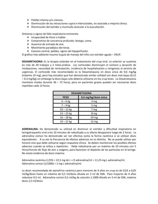  Palidez intensa y/o cianosis.
 Disminución de las retracciones supra e intercostales, no asociada a mejoría clínica.
 Disminución del estridor y murmullo vesicular a la auscultación.
Síntomas y signos de falla respiratoria inminente:
 Incapacidad de llorar o hablar.
 Compromiso de conciencia profundo: letargo, coma.
 Ausencia de entrada de aire.
 Movimiento paradójico del tórax.
 Cianosis central, palidez, signos de hipoperfusión.
El gráfico más adelante resume la guía de manejo del niño con estridor agudo – CRUP.
DEXAMETASONA: Es la terapia estándar en el tratamiento del crup viral. Lo anterior se sustenta
en más de 20 trabajos y 2 meta-análisis. Los corticoides disminuyen el número y duración de
intubaciones, necesidad de reintubación, incidencia de hospitalización y reingresos al servicio de
urgencias. El corticoide más recomendado es la Dexametasona en dosis única de 0,6 mg/kg
(máximo 10 mg), pero hay estudios que han demostrado similar utilidad con dosis más bajas (0,15
– 0,3 mg/kg) sin embargo la dosis bajas solo debería utilizarse en los crup leves. La Dexametasona
mantiene niveles durante 36 – 72 horas, pero en pacientes graves pueden ser necesarias dosis
repetidas cada 12 horas.
DEXAMETASONA
PESO 0,6 mg/kg/dosis única
4 – 6 kg 3 mg
7 – 9 kg 5 mg
10 – 12 kg 7 mg
13 – 15 kg 8 mg
16 – 18 kg 10 mg
19 – 21 kg 12 mg
ADRENALINA: Ha demostrado su utilizad en disminuir el estridor y dificultad respiratoria en
laringotraqueitis viral a los 10 minutos de nebulizado y su efecto desaparece luego de 2 horas. La
adrenalina común ha demostrado ser tan efectiva como la forma racémica si se utilizan dosis
equivalentes. A su vez la frecuencia de efectos adversos no es distinta. No se puede utilizar por
horario sino que debe utilizarse según respuesta clínica. Se deben monitorizar los posibles efectos
adversos cuando se utiliza a repetición. Debe nebulizarse por un máximo de 10 minutos con 5
litros/minuto de flujo de aire u oxígeno, para favorecer el depósito de las partículas en la laringe.
No existe evidencia de dosis máxima.
Adrenalina racémica 2,25% = 22,5 mg de L + D adrenalina/ml = 11,25 mg L-adrenalina/ml.
Adrenalina común (1/1000) = 1 mg L-adrenalina/ml.
La dosis recomendada de epinefrina racémica para menores de 4 años en crup es de 0,03 a 0,05
ml/kg/dosis hasta un máximo de 0,5 ml/dosis diluida en 3 ml de SSN. Para mayores de 4 años
nebulizar 0,5 ml. Adrenalina común 0,5 ml/kg de solución 1:1000 diluido en 3 ml de SSN, máxima
dosis 2,5 ml/dosis.
 