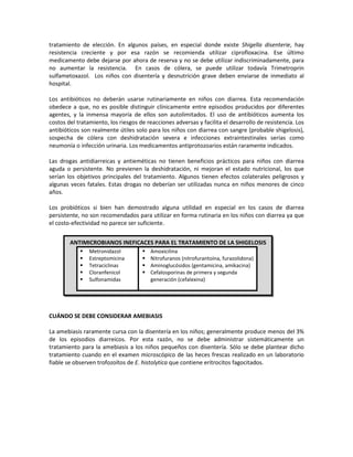 tratamiento de elección. En algunos países, en especial donde existe Shigella disenterie, hay
resistencia creciente y por esa razón se recomienda utilizar ciprofloxacina. Ese último
medicamento debe dejarse por ahora de reserva y no se debe utilizar indiscriminadamente, para
no aumentar la resistencia. En casos de cólera, se puede utilizar todavía Trimetroprin
sulfametoxazol. Los niños con disentería y desnutrición grave deben enviarse de inmediato al
hospital.
Los antibióticos no deberán usarse rutinariamente en niños con diarrea. Esta recomendación
obedece a que, no es posible distinguir clínicamente entre episodios producidos por diferentes
agentes, y la inmensa mayoría de ellos son autolimitados. El uso de antibióticos aumenta los
costos del tratamiento, los riesgos de reacciones adversas y facilita el desarrollo de resistencia. Los
antibióticos son realmente útiles solo para los niños con diarrea con sangre (probable shigelosis),
sospecha de cólera con deshidratación severa e infecciones extraintestinales serias como
neumonía o infección urinaria. Los medicamentos antiprotozoarios están raramente indicados.
Las drogas antidiarreicas y antieméticas no tienen beneficios prácticos para niños con diarrea
aguda o persistente. No previenen la deshidratación, ni mejoran el estado nutricional, los que
serían los objetivos principales del tratamiento. Algunos tienen efectos colaterales peligrosos y
algunas veces fatales. Estas drogas no deberían ser utilizadas nunca en niños menores de cinco
años.
Los probióticos si bien han demostrado alguna utilidad en especial en los casos de diarrea
persistente, no son recomendados para utilizar en forma rutinaria en los niños con diarrea ya que
el costo-efectividad no parece ser suficiente.
CUÁNDO SE DEBE CONSIDERAR AMEBIASIS
La amebiasis raramente cursa con la disentería en los niños; generalmente produce menos del 3%
de los episodios diarreicos. Por esta razón, no se debe administrar sistemáticamente un
tratamiento para la amebiasis a los niños pequeños con disentería. Sólo se debe plantear dicho
tratamiento cuando en el examen microscópico de las heces frescas realizado en un laboratorio
fiable se observen trofozoítos de E. histolytica que contiene eritrocitos fagocitados.
ANTIMICROBIANOS INEFICACES PARA EL TRATAMIENTO DE LA SHIGELOSIS
 Metronidazol
 Estreptomicina
 Tetraciclinas
 Cloranfenicol
 Sulfonamidas
 Amoxicilina
 Nitrofuranos (nitrofurantoína, furazolidona)
 Aminoglucósidos (gentamicina, amikacina)
 Cefalosporinas de primera y segunda
generación (cefalexina)
 