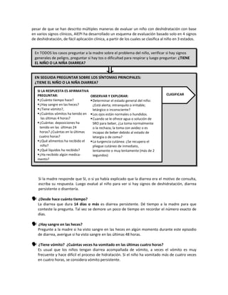 pesar de que se han descrito múltiples maneras de evaluar un niño con deshidratación con base
en varios signos clínicos, AIEPI ha desarrollado un esquema de evaluación basado solo en 4 signos
de deshidratación, de fácil aplicación clínica, a partir de los cuales se clasifica al niño en 3 estados.
En TODOS los niños pregunte sobre la diarrea:
PREGUNTAR:
 ¿Tiene el niño diarrea?
Refiérase a la diarrea con palabras que la madre entienda. Si la madre responde que NO,
pregúntele sobre el próximo síntoma principal: Fiebre. No necesita seguir evaluando otros
signos relacionados con la diarrea.
Si la madre responde que SI, o si ya había explicado que la diarrea era el motivo de consulta,
escriba su respuesta. Luego evalué al niño para ver si hay signos de deshidratación, diarrea
persistente o disentería.
 ¿Desde hace cuánto tiempo?
La diarrea que dura 14 días o más es diarrea persistente. Dé tiempo a la madre para que
conteste la pregunta. Tal vez se demore un poco de tiempo en recordar el número exacto de
días.
 ¿Hay sangre en las heces?
Pregunte a la madre si ha visto sangre en las heces en algún momento durante este episodio
de diarrea, averigue si ha visto sangre en las últimas 48 horas.
 ¿Tiene vómito? ¿Cuántas veces ha vomitado en las últimas cuatro horas?
Es usual que los niños tengan diarrea acompañada de vómito, a veces el vómito es muy
frecuente y hace difícil el proceso de hidratación. Si el niño ha vomitado más de cuatro veces
en cuatro horas, se considera vómito persistente.
En TODOS los casos preguntar a la madre sobre el problema del niño, verificar si hay signos
generales de peligro, preguntar si hay tos o dificultad para respirar y luego preguntar: ¿TIENE
EL NIÑO O LA NIÑA DIARREA?
EN SEGUIDA PREGUNTAR SOBRE LOS SÍNTOMAS PRINCIPALES:
¿TIENE EL NIÑO O LA NIÑA DIARREA?
SI LA RESPUESTA ES AFIRMATIVA
PREGUNTAR:
¿Cuánto tiempo hace?
¿Hay sangre en las heces?
¿Tiene vómito?,
¿Cuántos vómitos ha tenido en
las últimas 4 horas?
¿Cuántas deposiciones ha
tenido en las últimas 24
horas? ¿Cuántas en la últimas
cuatro horas?
¿Qué alimentos ha recibido el
niño?
¿Qué líquidos ha recibido?
¿Ha recibido algún medica-
mento?
OBSERVAR Y EXPLORAR:
Determinar el estado general del niño:
¿Está alerta; intranquilo o irritable;
letárgico o inconsciente?
Los ojos están normales o hundidos.
Cuando se le ofrece agua o solución de
SRO para beber, ¿La toma normalmente
o la rechaza; la toma con avidez o es
incapaz de beber debido al estado de
letargia o de coma?
La turgencia cutánea: ¿Se recupera el
pliegue cutáneo de inmediato,
lentamente o muy lentamente (más de 2
segundos)
CLASIFICAR
 
