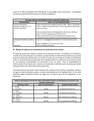 causa en un 10% prolongación del intervalo QT, lo cual obliga a tener precaución. La sobredosis
de quinina es potencialmente fatal por su efecto cardiotóxico.
SEGUNDA LÍNEA DE TRATAMIENTO PARA LA MALARIA COMPLICADA
MEDICAMENTO DOSIS Y VÍA DE ADMINISTRACIÓN
Quinina diclorhidrato
Ampollas de 600 mg / 2 ml
solución inyectable
Dosis inicial: bolo de 20 mg/kg, disuelto en 200 – 500 ml. De dextrosa
al 5%, o al 10%, en proporción de 5 a 10 ml / kg (máximo 500 ml) para
pasar en 4 horas.
Dosis de mantenimiento: 10 mg/kg/dosis cada 8 horas, disolver y
pasar en 4 horas, igual que para la dosis inicial.
Pasar a quinina vía oral una vez el paciente se recupere de su
complicación hasta completar 7 días de tratamiento con quinina.
Clindamicina tabletas de 300 mg
Ó
Doxicilina*
Dosis 15 – 20 mg/kg/día repartidos en 3 ó 4 dosis durante 5 días
Dosis 3 mg/kg/día una vez al día por 5 días
*Solo en mayores de 8 años
 Manejo de urgencia con artemisininas vía rectal antes de la remisión:
El riesgo de muerte por malaria es mayor en las primeras 24 horas. El traslado y la remisión en
muchas de las áreas del país no son fáciles y puede retardar el inicio del tratamiento lo que puede
propiciar el deterioro del paciente o la muerte. A menos que el tiempo de traslado sea realmente
corto, se recomienda que los pacientes sean tratados antes de la referencia, con la primera dosis
de los esquemas recomendados vía parenteral o por vía rectal. Ante la imposibilidad de
administración IV de artesunato o quinina, se recomienda la administración de artesunato rectal,
artesunato IM o como última alternativa quinina IM.
Los supositorios de artesunato están indicados solo cuando la vía IV e IM son imposibles, mientras
se logra un nivel de atención superior. La dosis recomendada es de 10 mg/kg (al día). En los niños
pequeños deben mantenerse juntas las nalgas por 10 minutos para que el supositorio no sea
expulsado.
DOSIS DE ARTESUNATO VÍA RECTAL PARA TRATAMIENTO INICIAL DE REFERENCIA DE PACIENTES CON
MALARIA COMPLICADA
PESO (kg) / EDAD DOSIS DE ARTESUNATO ESQUEMA (DOSIS ÚNICA)
5 – 8,9 kg
0 – 12 meses 50 mg Un supositorio de 50 mg
9 – 19 kg
13 – 42 meses 100 mg Un supositorio de 100 mg
20 – 29 kg
43 – 60 meses 200 mg Dos supositorios de 100 mg
30 – 39 kg
6 – 13 años 300 mg Tres supositorios de 100 mg
 