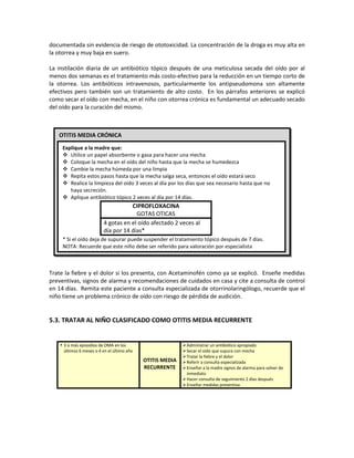 documentada sin evidencia de riesgo de ototoxicidad. La concentración de la droga es muy alta en
la otorrea y muy baja en suero.
La instilación diaria de un antibiótico tópico después de una meticulosa secada del oído por al
menos dos semanas es el tratamiento más costo-efectivo para la reducción en un tiempo corto de
la otorrea. Los antibióticos intravenosos, particularmente los antipseudomona son altamente
efectivos pero también son un tratamiento de alto costo. En los párrafos anteriores se explicó
como secar el oído con mecha, en el niño con otorrea crónica es fundamental un adecuado secado
del oído para la curación del mismo.
Trate la fiebre y el dolor si los presenta, con Acetaminofén como ya se explicó. Enseñe medidas
preventivas, signos de alarma y recomendaciones de cuidados en casa y cite a consulta de control
en 14 días. Remita este paciente a consulta especializada de otorrinolaringólogo, recuerde que el
niño tiene un problema crónico de oído con riesgo de pérdida de audición.
5.3. TRATAR AL NIÑO CLASIFICADO COMO OTITIS MEDIA RECURRENTE
 3 o más episodios de OMA en los
últimos 6 meses o 4 en el último año
OTITIS MEDIA
RECURRENTE
Administrar un antibiótico apropiado
Secar el oído que supura con mecha
Tratar la fiebre y el dolor
Referir a consulta especializada
Enseñar a la madre signos de alarma para volver de
inmediato
Hacer consulta de seguimiento 2 días después
Enseñar medidas preventiva
OTITIS MEDIA CRÓNICA
Explique a la madre que:
 Utilice un papel absorbente o gasa para hacer una mecha
 Coloque la mecha en el oído del niño hasta que la mecha se humedezca
 Cambie la mecha húmeda por una limpia
 Repita estos pasos hasta que la mecha salga seca, entonces el oído estará seco
 Realice la limpieza del oído 3 veces al día por los días que sea necesario hasta que no
haya secreción.
 Aplique antibiótico tópico 2 veces al día por 14 días.
CIPROFLOXACINA
GOTAS OTICAS
4 gotas en el oído afectado 2 veces al
día por 14 días*
* Si el oído deja de supurar puede suspender el tratamiento tópico después de 7 días.
NOTA: Recuerde que este niño debe ser referido para valoración por especialista
 