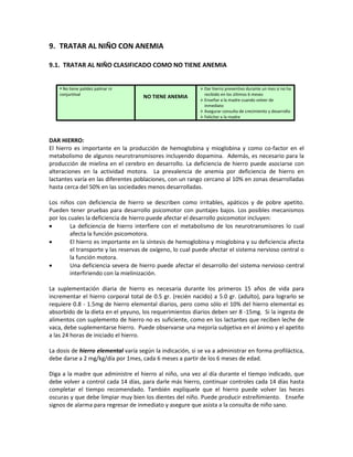 9. TRATAR AL NIÑO CON ANEMIA
9.1. TRATAR AL NIÑO CLASIFICADO COMO NO TIENE ANEMIA
 No tiene palidez palmar ni
conjuntival
NO TIENE ANEMIA
 Dar hierro preventivo durante un mes si no ha
recibido en los últimos 6 meses
 Enseñar a la madre cuando volver de
inmediato
 Asegurar consulta de crecimiento y desarrollo
 Felicitar a la madre
DAR HIERRO:
El hierro es importante en la producción de hemoglobina y mioglobina y como co-factor en el
metabolismo de algunos neurotransmisores incluyendo dopamina. Además, es necesario para la
producción de mielina en el cerebro en desarrollo. La deficiencia de hierro puede asociarse con
alteraciones en la actividad motora. La prevalencia de anemia por deficiencia de hierro en
lactantes varía en las diferentes poblaciones, con un rango cercano al 10% en zonas desarrolladas
hasta cerca del 50% en las sociedades menos desarrolladas.
Los niños con deficiencia de hierro se describen como irritables, apáticos y de pobre apetito.
Pueden tener pruebas para desarrollo psicomotor con puntajes bajos. Los posibles mecanismos
por los cuales la deficiencia de hierro puede afectar el desarrollo psicomotor incluyen:
• La deficiencia de hierro interfiere con el metabolismo de los neurotransmisores lo cual
afecta la función psicomotora.
• El hierro es importante en la síntesis de hemoglobina y mioglobina y su deficiencia afecta
el transporte y las reservas de oxígeno, lo cual puede afectar el sistema nervioso central o
la función motora.
• Una deficiencia severa de hierro puede afectar el desarrollo del sistema nervioso central
interfiriendo con la mielinización.
La suplementación diaria de hierro es necesaria durante los primeros 15 años de vida para
incrementar el hierro corporal total de 0.5 gr. (recién nacido) a 5.0 gr. (adulto), para lograrlo se
requiere 0.8 - 1.5mg de hierro elemental diarios, pero como sólo el 10% del hierro elemental es
absorbido de la dieta en el yeyuno, los requerimientos diarios deben ser 8 -15mg. Si la ingesta de
alimentos con suplemento de hierro no es suficiente, como en los lactantes que reciben leche de
vaca, debe suplementarse hierro. Puede observarse una mejoría subjetiva en el ánimo y el apetito
a las 24 horas de iniciado el hierro.
La dosis de hierro elemental varía según la indicación, si se va a administrar en forma profiláctica,
debe darse a 2 mg/kg/día por 1mes, cada 6 meses a partir de los 6 meses de edad.
Diga a la madre que administre el hierro al niño, una vez al día durante el tiempo indicado, que
debe volver a control cada 14 días, para darle más hierro, continuar controles cada 14 días hasta
completar el tiempo recomendado. También explíquele que el hierro puede volver las heces
oscuras y que debe limpiar muy bien los dientes del niño. Puede producir estreñimiento. Enseñe
signos de alarma para regresar de inmediato y asegure que asista a la consulta de niño sano.
 