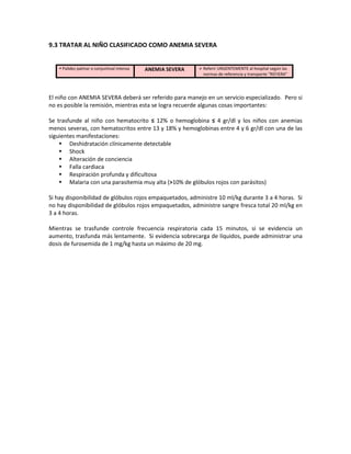 9.3 TRATAR AL NIÑO CLASIFICADO COMO ANEMIA SEVERA
 Palidez palmar o conjuntival intensa ANEMIA SEVERA  Referir URGENTEMENTE al hospital según las
normas de referencia y transporte “REFIERA”
El niño con ANEMIA SEVERA deberá ser referido para manejo en un servicio especializado. Pero si
no es posible la remisión, mientras esta se logra recuerde algunas cosas importantes:
Se trasfunde al niño con hematocrito ≤ 12% o hemoglobina ≤ 4 gr/dl y los niños con anemias
menos severas, con hematocritos entre 13 y 18% y hemoglobinas entre 4 y 6 gr/dl con una de las
siguientes manifestaciones:
 Deshidratación clínicamente detectable
 Shock
 Alteración de conciencia
 Falla cardiaca
 Respiración profunda y dificultosa
 Malaria con una parasitemia muy alta (>10% de glóbulos rojos con parásitos)
Si hay disponibilidad de glóbulos rojos empaquetados, administre 10 ml/kg durante 3 a 4 horas. Si
no hay disponibilidad de glóbulos rojos empaquetados, administre sangre fresca total 20 ml/kg en
3 a 4 horas.
Mientras se trasfunde controle frecuencia respiratoria cada 15 minutos, si se evidencia un
aumento, trasfunda más lentamente. Si evidencia sobrecarga de líquidos, puede administrar una
dosis de furosemida de 1 mg/kg hasta un máximo de 20 mg.
 