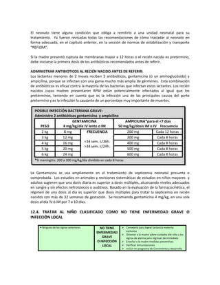 El neonato tiene alguna condición que obliga a remitirlo a una unidad neonatal para su
tratamiento. Ya fueron revisadas todas las recomendaciones de cómo trasladar al neonato en
forma adecuada, en el capítulo anterior, en la sección de normas de estabilización y transporte
“REFIERA”.
Si la madre presentó ruptura de membranas mayor a 12 horas o el recién nacido es pretermino,
debe iniciarse la primera dosis de los antibióticos recomendados antes de referir.
ADMINISTRAR ANTIBIOTICOS AL RECIÉN NACIDO ANTES DE REFERIR:
Los lactantes menores de 2 meses reciben 2 antibióticos, gentamicina (o un aminoglucósido) y
ampicilina, porque se infectan con una gama mucho más amplia de gérmenes. Esta combinación
de antibióticos es eficaz contra la mayoría de las bacterias que infectan estos lactantes. Los recién
nacidos cuyas madres presentaron RPM están potencialmente infectados al igual que los
pretérminos, teniendo en cuenta que es la infección una de las principales causas del parte
pretermino y es la infección la causante de un porcentaje muy importante de muertes.
La Gentamicina se usa ampliamente en el tratamiento de septicemia neonatal presunta o
comprobada. Los estudios en animales y revisiones sistemáticas de estudios en niños mayores y
adultos sugieren que una dosis diaria es superior a dosis múltiples, alcanzando niveles adecuados
en sangre y sin efectos nefrotóxicos o auditivos. Basado en la evaluación de la farmacocinética, el
régimen de una dosis al día es superior que dosis múltiples para tratar la septicemia en recién
nacidos con más de 32 semanas de gestación. Se recomienda gentamicina 4 mg/kg, en una sola
dosis al día IV ó IM por 7 a 10 días.
12.4. TRATAR AL NIÑO CLASIFICADO COMO NO TIENE ENFERMEDAD GRAVE O
INFECCIÓN LOCAL
 Ninguno de los signos anteriores NO TIENE
ENFERMEDAD
GRAVE
O INFECCIÓN
LOCAL
 Consejería para lograr lactancia materna
exclusiva
 Orientar a la madre sobre cuidados del niño y los
signos de alarma para regresar de inmediato
 Enseñar a la madre medidas preventivas
 Verificar inmunizaciones
 Incluir en programa de Crecimiento y desarrollo
POSIBLE INFECCIÓN BACTERIANA GRAVE:
Administre 2 antibióticos gentamicina y ampicilina
PESO
GENTAMICINA
4 mg/kg/día IV lento o IM
AMPICILINA*para el <7 días
50 mg/kg/dosis IM o IV Frecuencia
2 kg 8 mg FRECUENCIA
<34 sem. c/36h.
>34 sem. c/24h.
200 mg Cada 12 horas
3 kg 12 mg 300 mg Cada 8 horas
4 kg 16 mg 400 mg Cada 8 horas
5 kg 20 mg 500 mg Cada 8 horas
6 kg 24 mg 600 mg Cada 8 horas
*Si meningitis: 200 a 300 mg/kg/día dividido en cada 8 horas
 