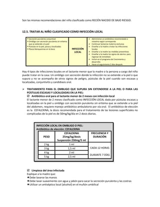 Son las mismas recomendaciones del niño clasificado como RECIÉN NACIDO DE BAJO RIESGO.
12.5. TRATAR AL NIÑO CLASIFICADO COMO INFECCIÓN LOCAL
 Secreción purulenta conjuntival
 Ombligo con secreción purulenta sin eritema
que se extiende a la piel
 Pústulas en la piel, pocas y localizadas
 Placas blanquecinas en la boca INFECCIÓN
LOCAL
 Administrar un antibiótico recomendado o
nistatina según corresponda
 Continuar lactancia materna exclusiva
 Enseñar a la madre a tratar las infecciones
locales
 Enseñar a la madre las medidas preventivas
 Enseñar a la madre los signos de alarma para
regresar de inmediato
 Incluir en el programa de Crecimiento y
desarrollo
 Hacer el seguimiento 2 días después
Hay 4 tipos de infecciones locales en el lactante menor que la madre o la persona a cargo del niño
puede tratar en la casa: Un ombligo con secreción donde la infección no se extiende a la piel o que
supura y no se acompaña de otros signos de peligro, pústulas de la piel cuando son escasas y
localizadas, conjuntivitis y candidiasis oral.
 TRATAMIENTO PARA EL OMBLIGO QUE SUPURA SIN EXTENDERSE A LA PIEL O PARA LAS
PÚSTULAS ESCASAS Y LOCALIZADAS EN LA PIEL:
 Antibiótico oral para el lactante menor de 2 meses con infección local
El lactante menor de 2 meses clasificado como INFECCIÓN LOCAL dada por pústulas escasas y
localizadas en la piel u ombligo con secreción purulenta sin eritema que se extiende a la piel
del abdomen, requiere manejo antibiótico ambulatorio por vía oral. El antibiótico de elección
es la CEFALEXINA, la dosis recomendada para el tratamiento de las lesiones superficiales no
complicadas de la piel es de 50mg/kg/día en 2 dosis diarias.
 Limpieza del área infectada
Explique a la madre que:
Debe lavarse las manos
Debe lavar suavemente con agua y jabón para sacar la secreción purulenta y las costras
Utilizar un antiséptico local (alcohol) en el muñón umbilical
INFECCIÓN LOCAL EN OMBLIGO O PIEL:
Antibiótico de elección: CEFALEXINA
PESO
CEFALEXINA
25mg/kg/dosis
Suspensión 250mg/5 ml
FRECUENCIA Y
DURACIÓN
2 kg 1 ml
CADA 12 HORAS
DURANTE 7 DÍAS
3 kg 1,5 ml
4 kg 2 ml
5 kg 2,5 ml
 
